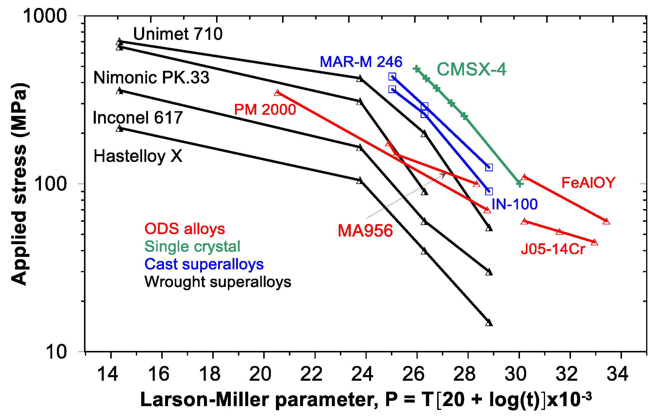Materials 17 03409 g014