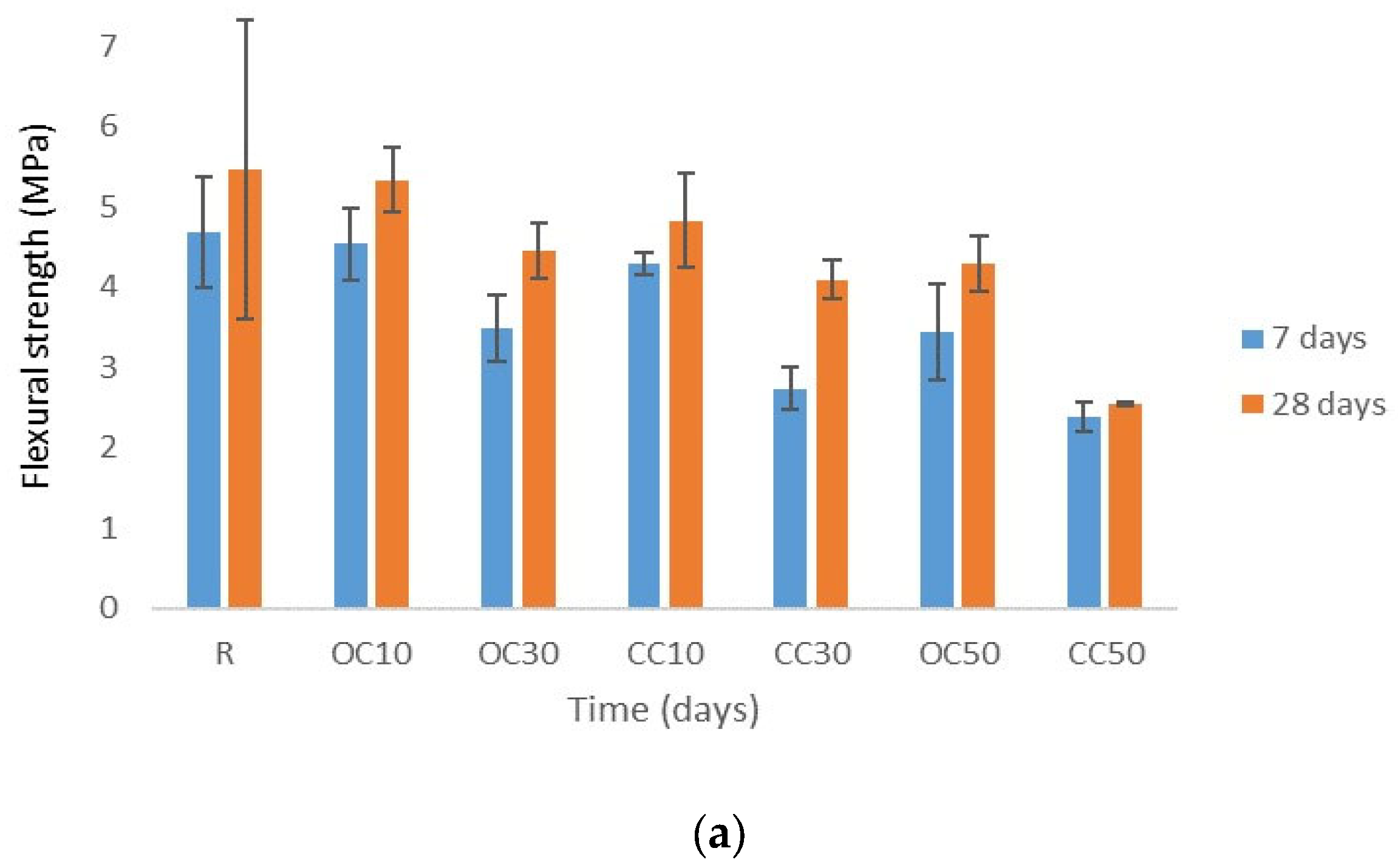 Materials 17 03412 g009a
