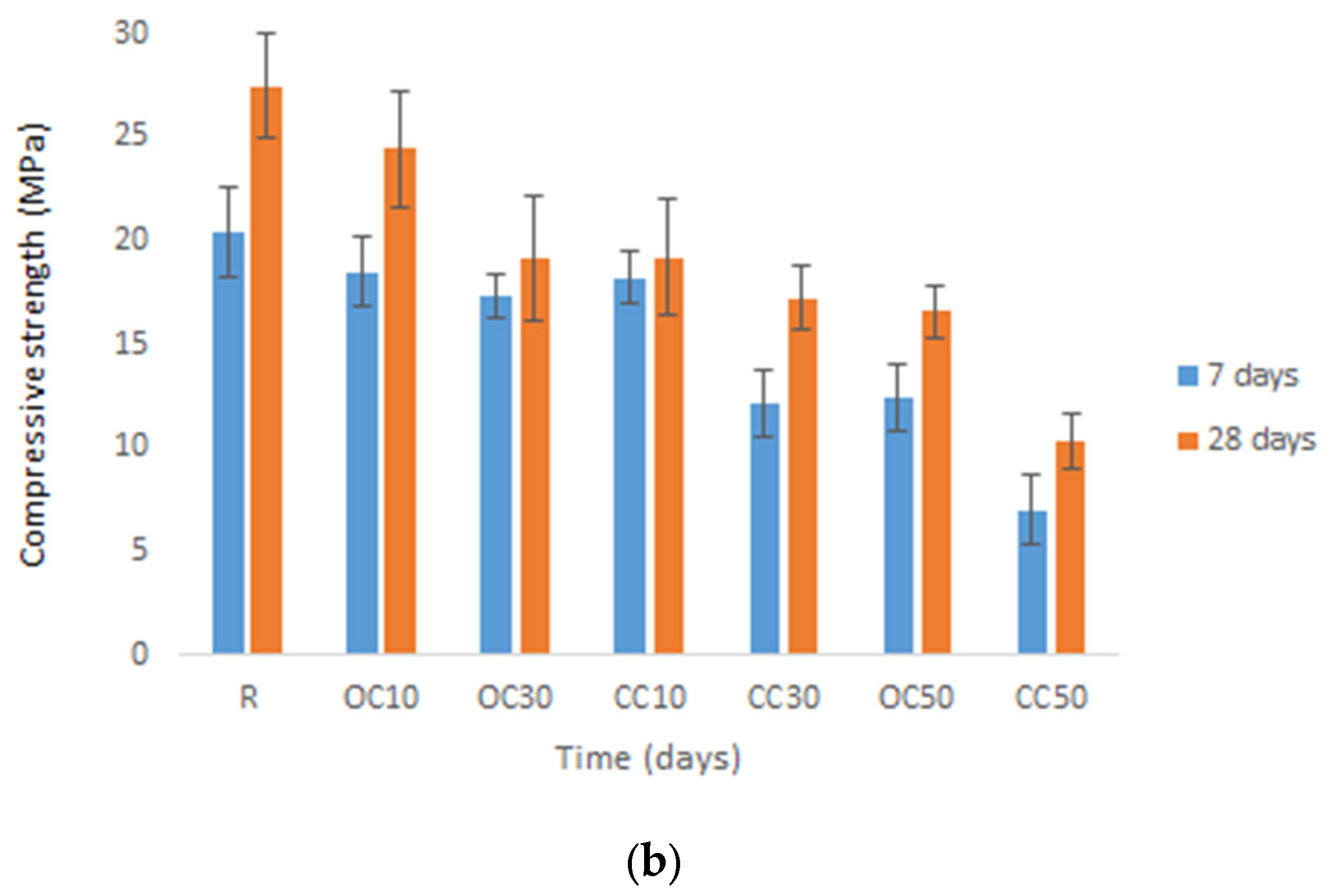 Materials 17 03412 g009b