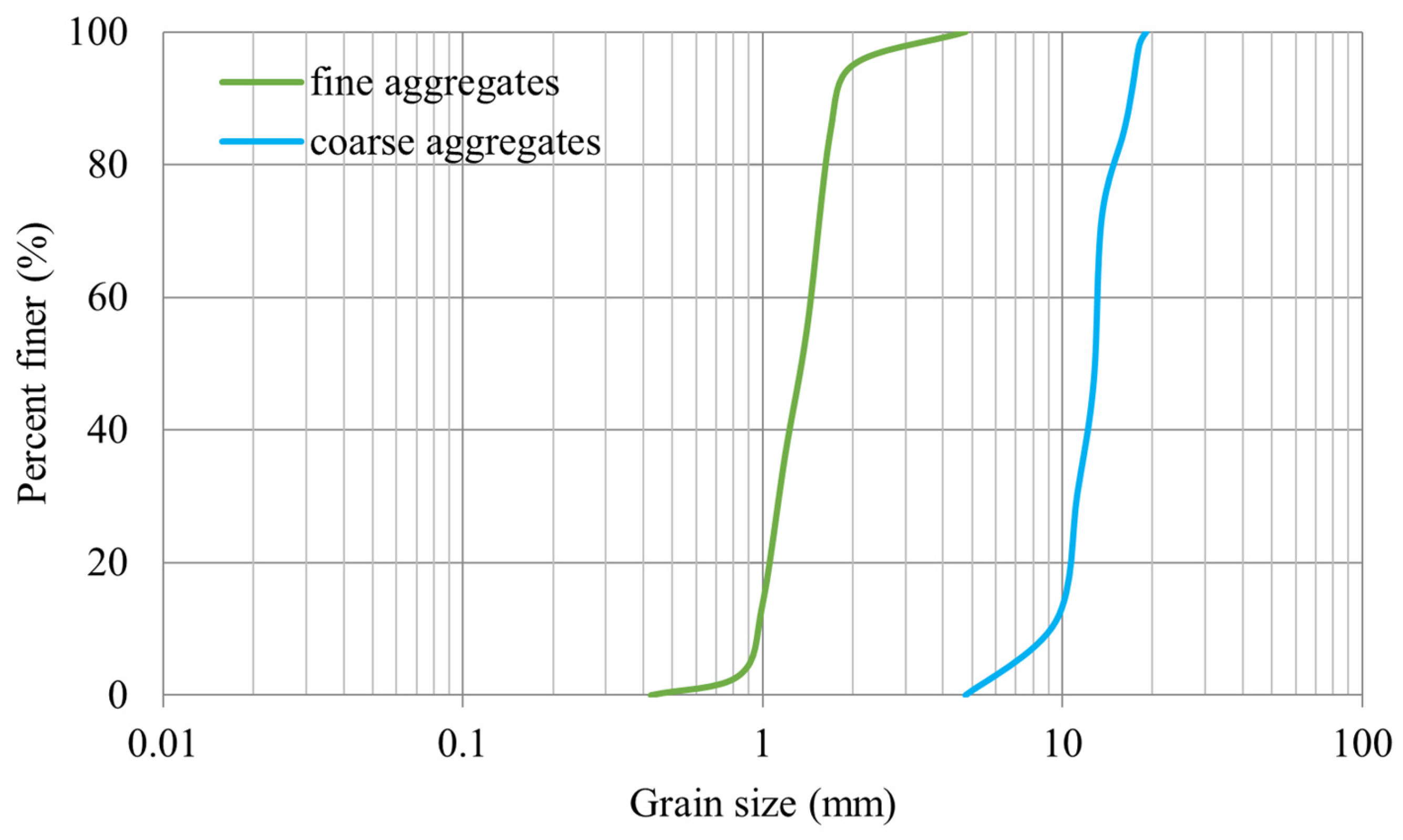 Materials 17 03413 g008