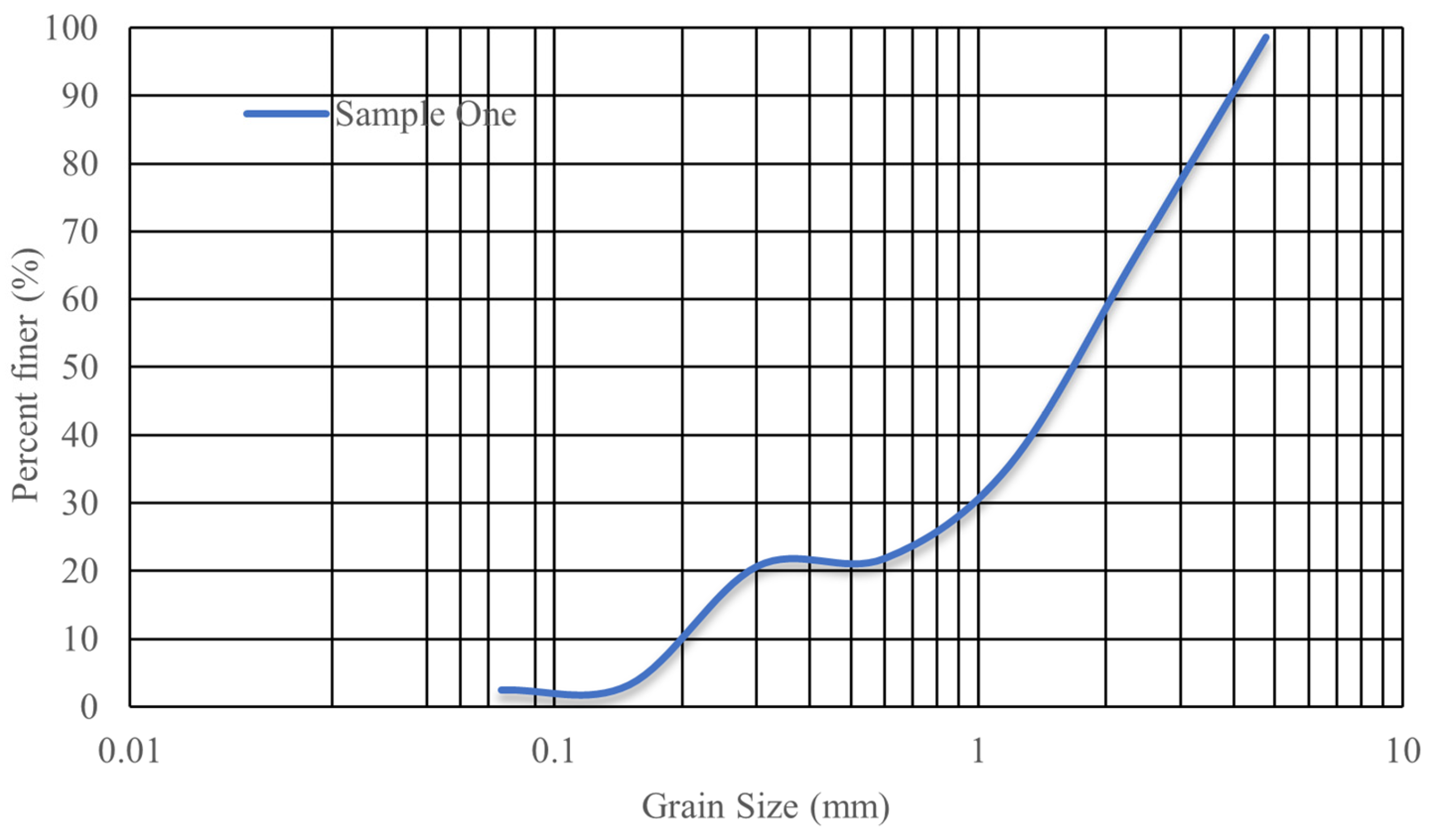 Materials 17 03413 g009