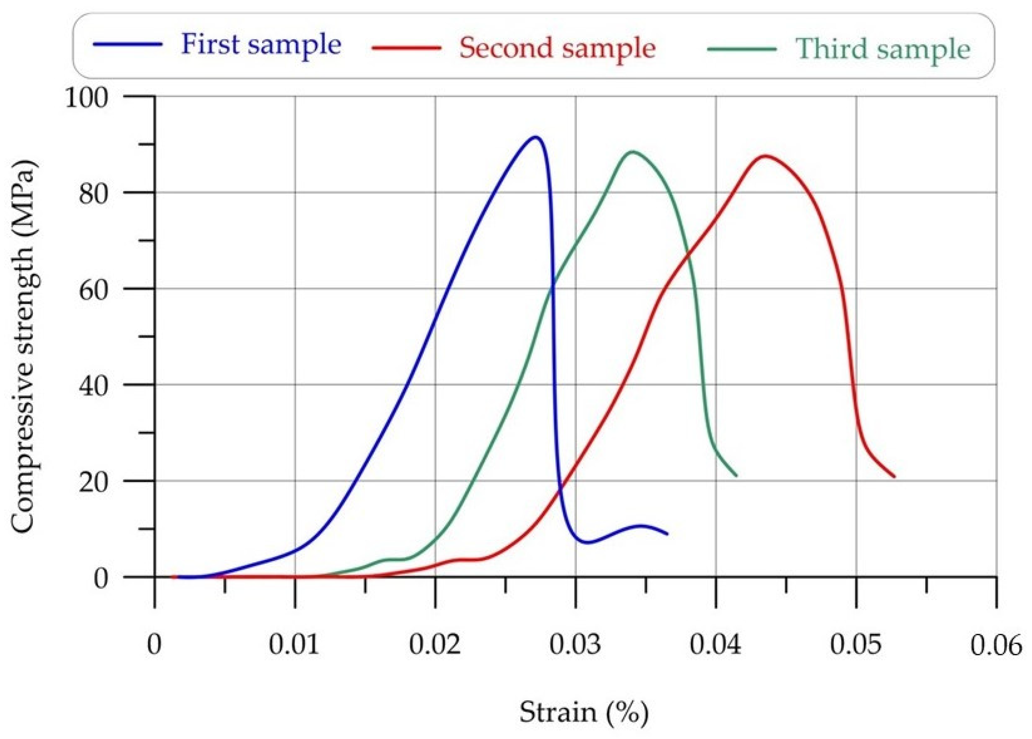 Materials 17 03413 g014