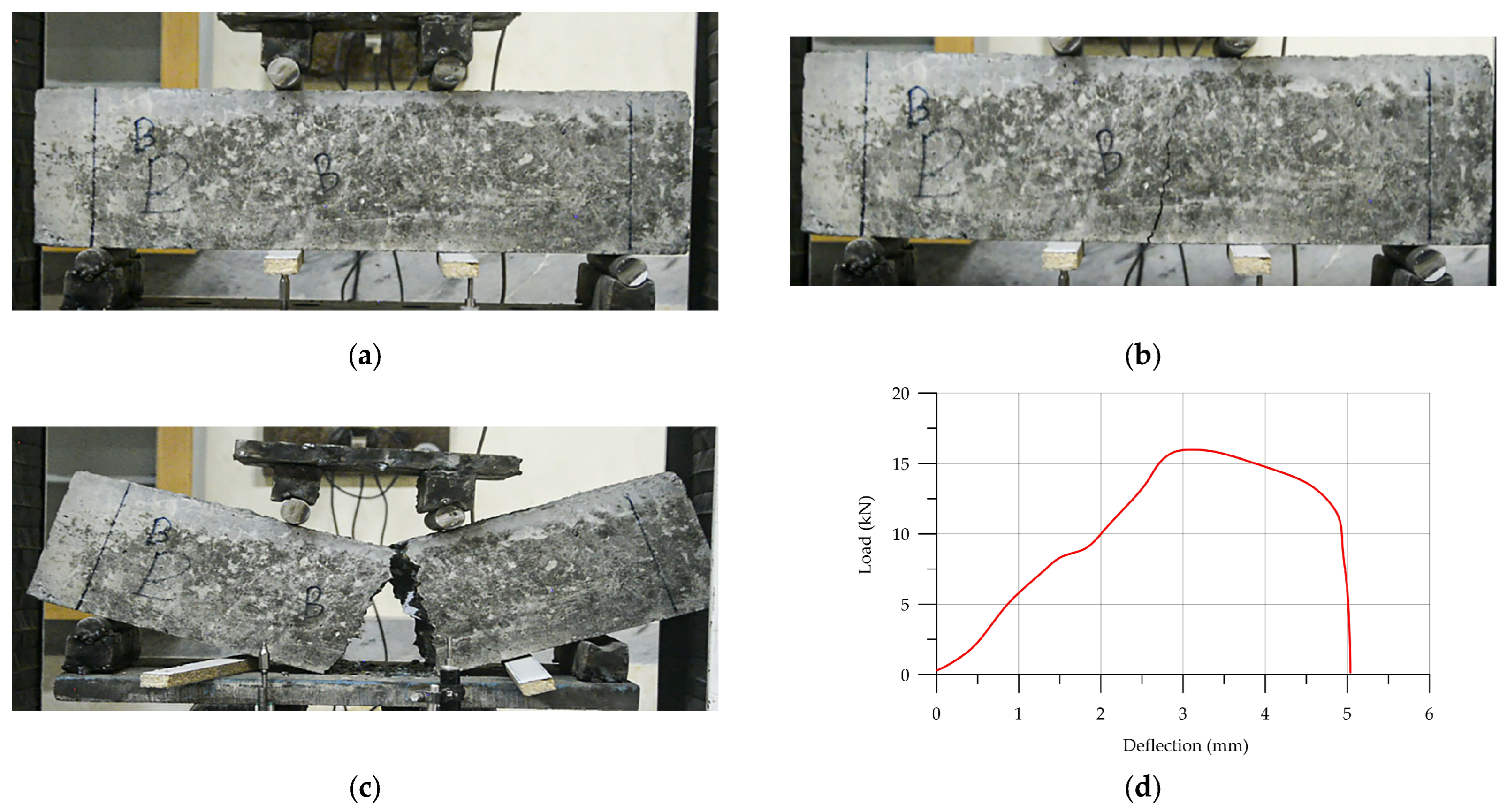 Materials 17 03413 g015