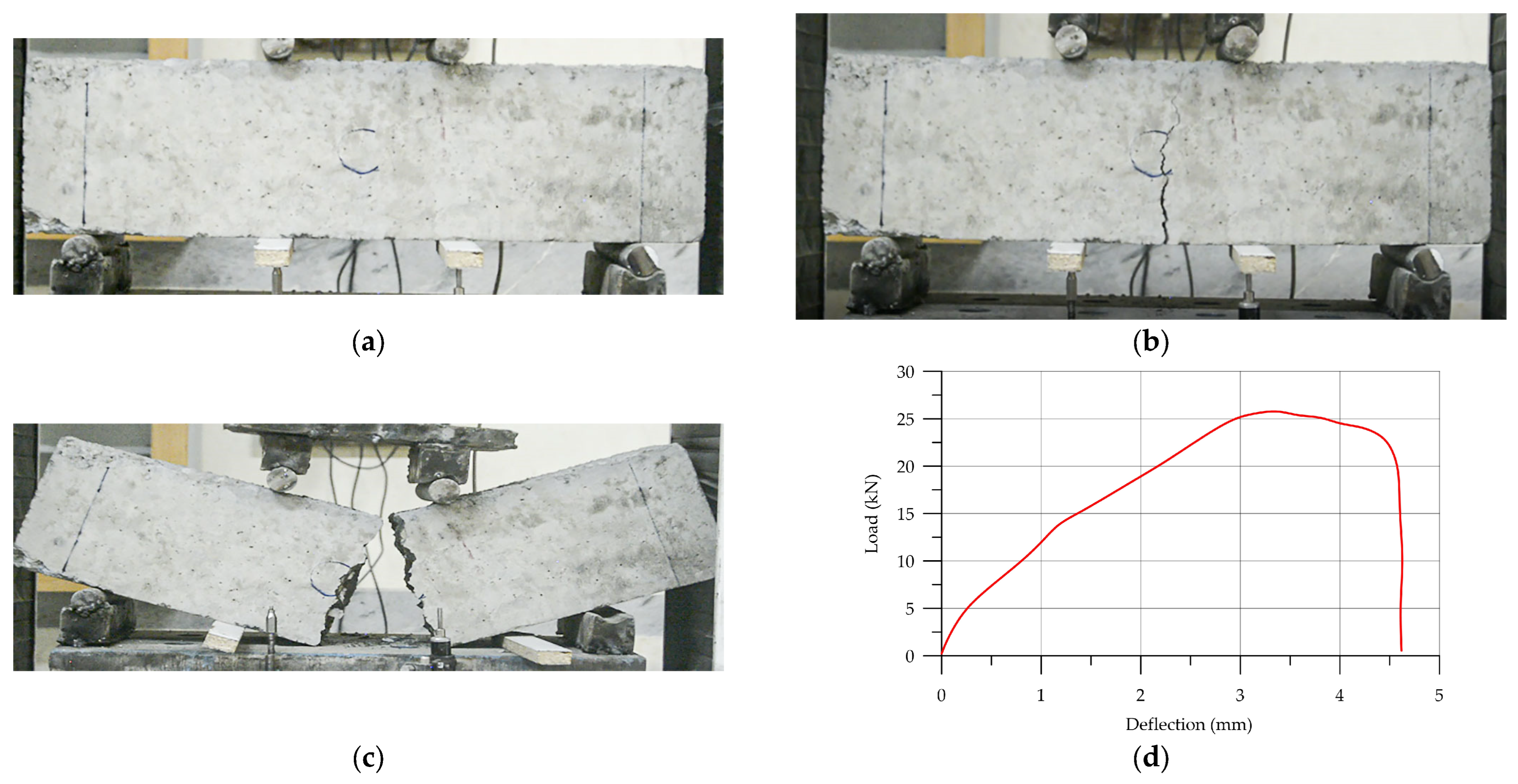 Materials 17 03413 g017