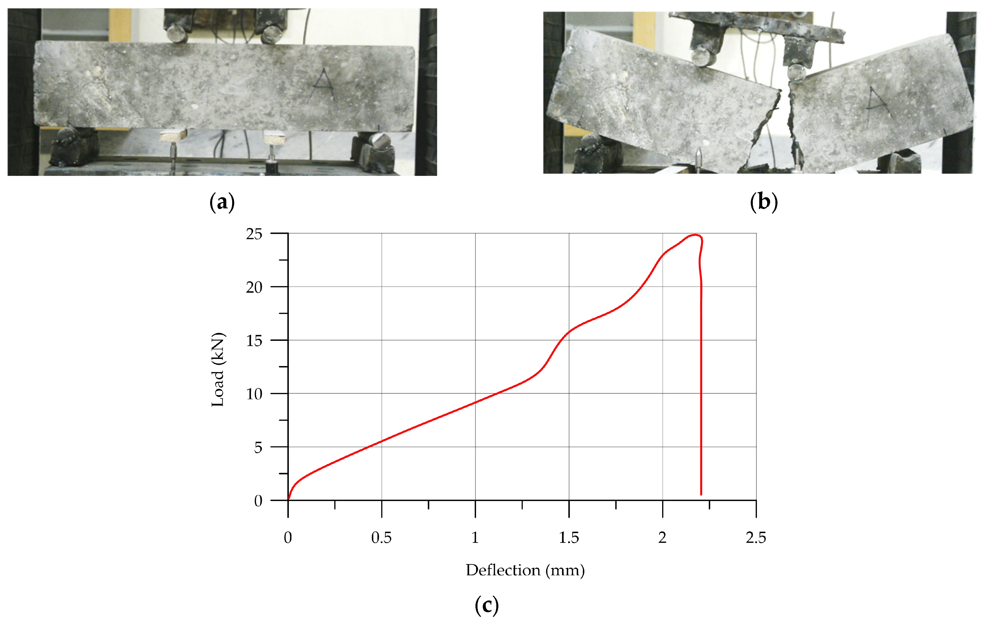 Materials 17 03413 g019