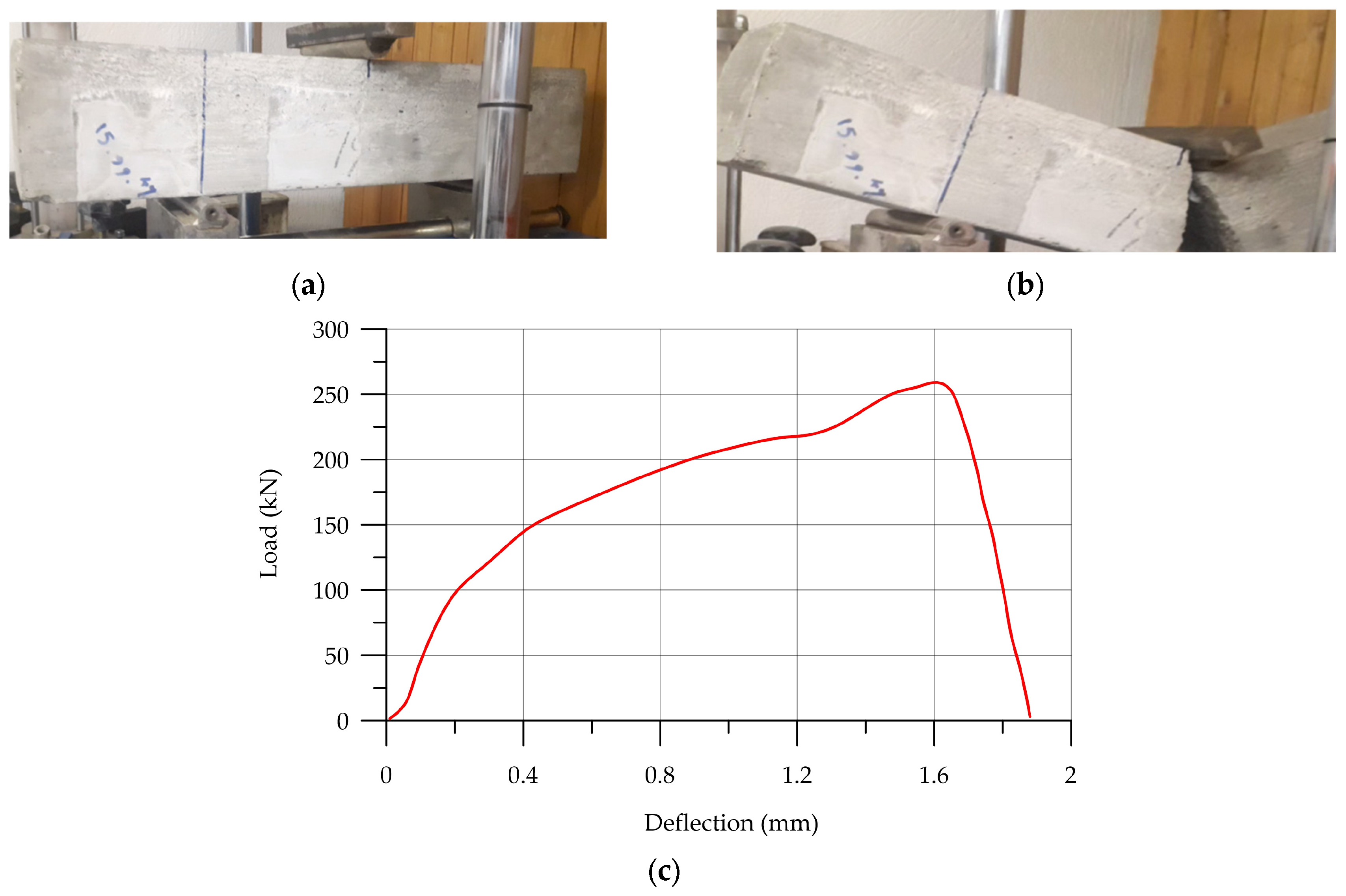 Materials 17 03413 g022