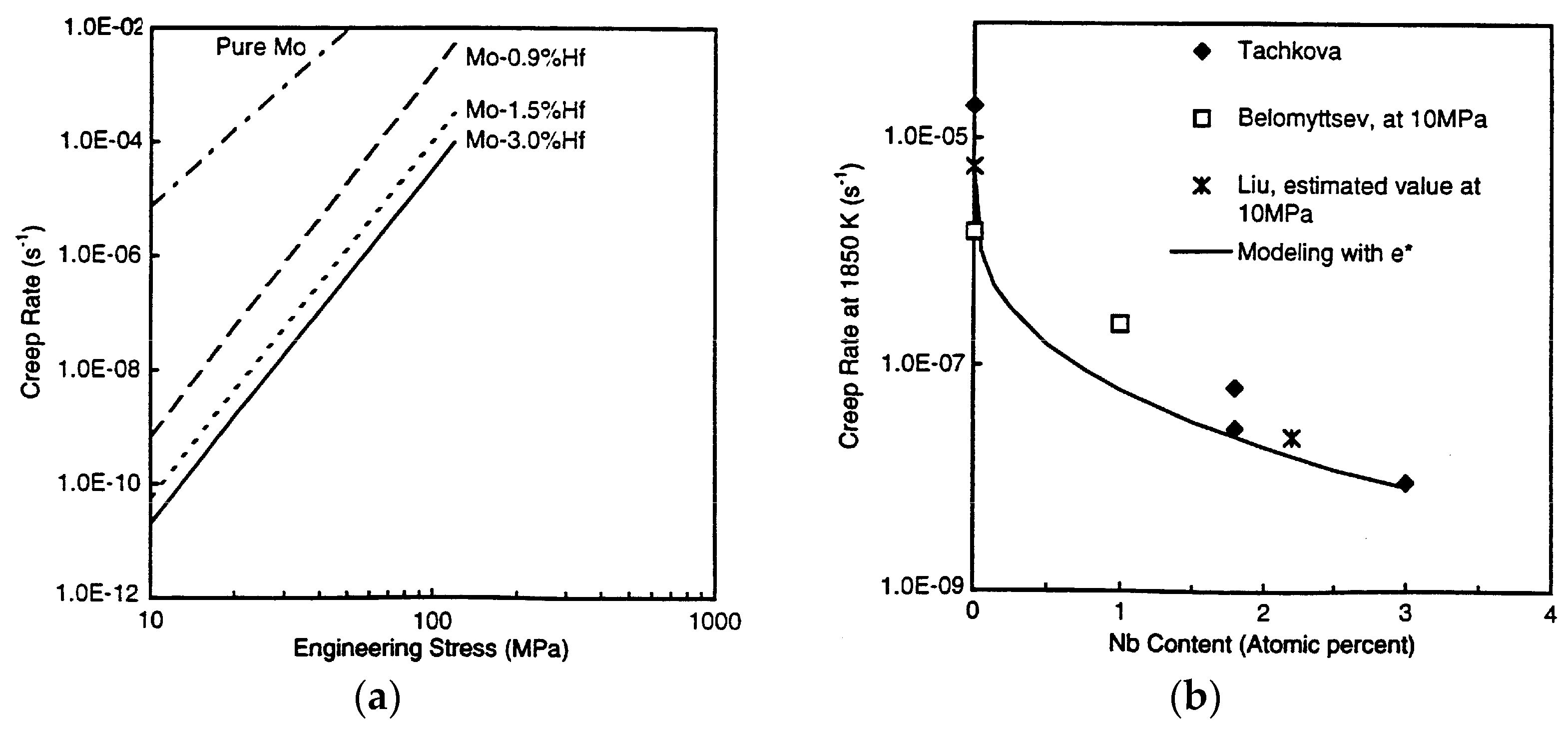 Materials 17 03417 g003