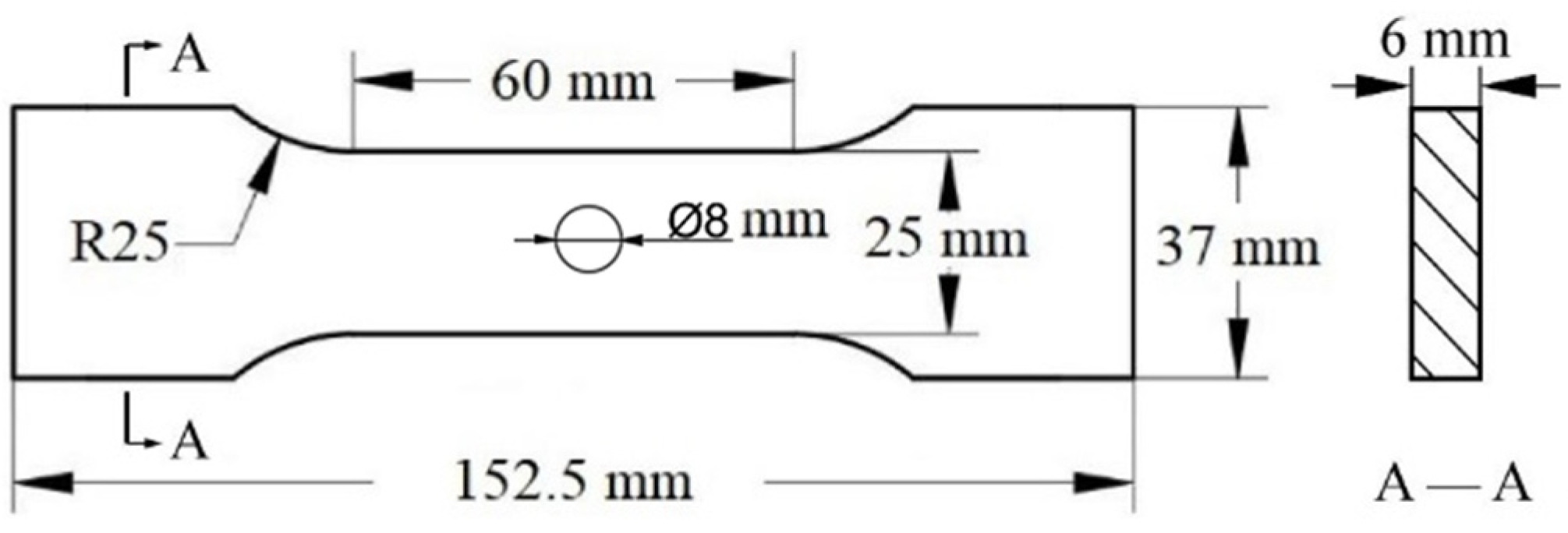 Materials 17 03418 g002