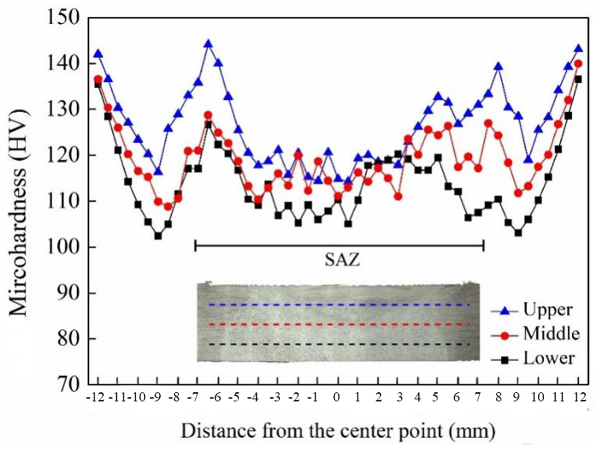 Materials 17 03418 g011