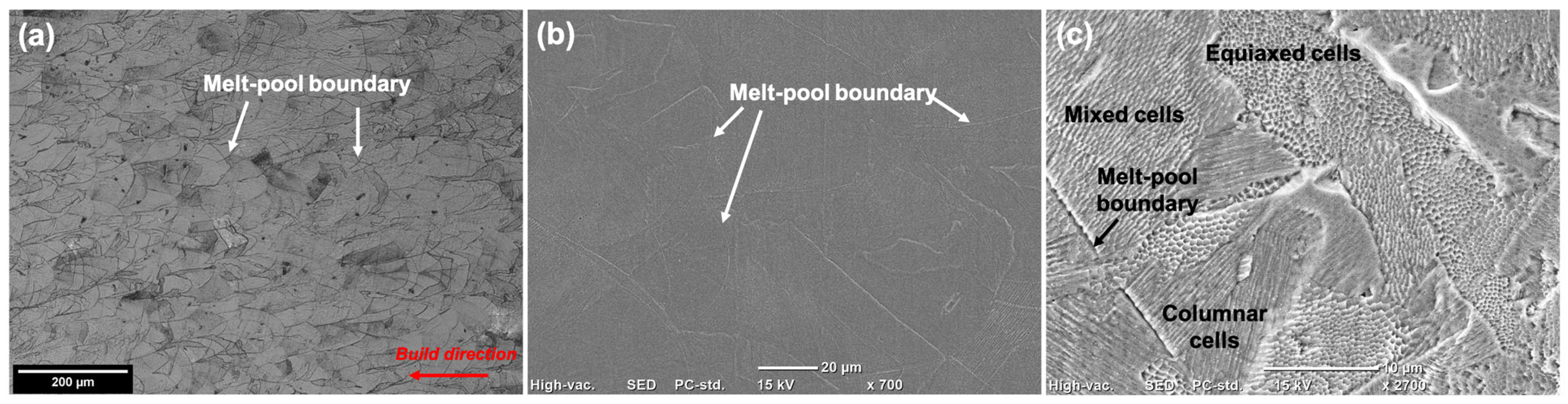 Materials 17 03420 g001