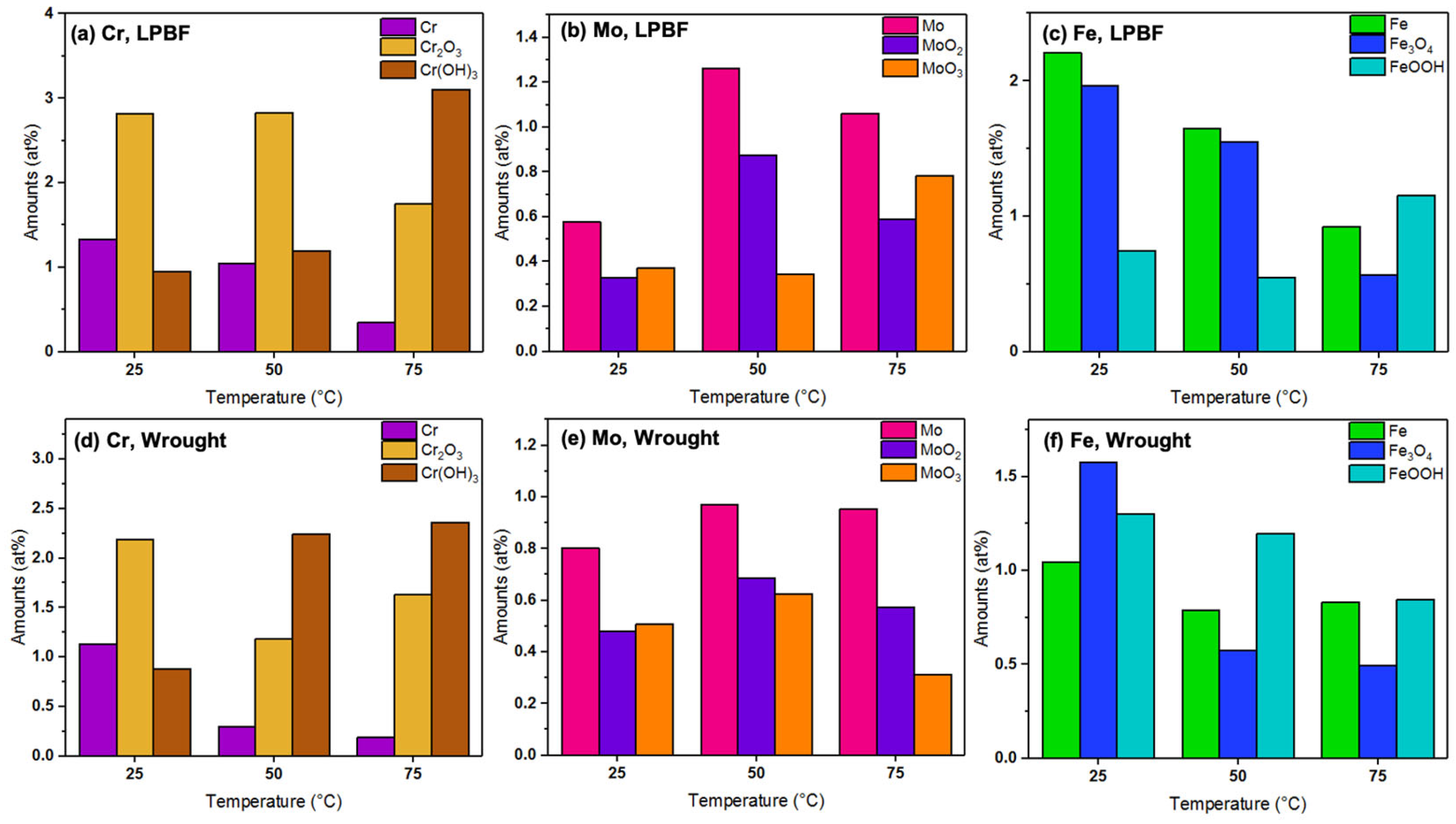 Materials 17 03420 g010