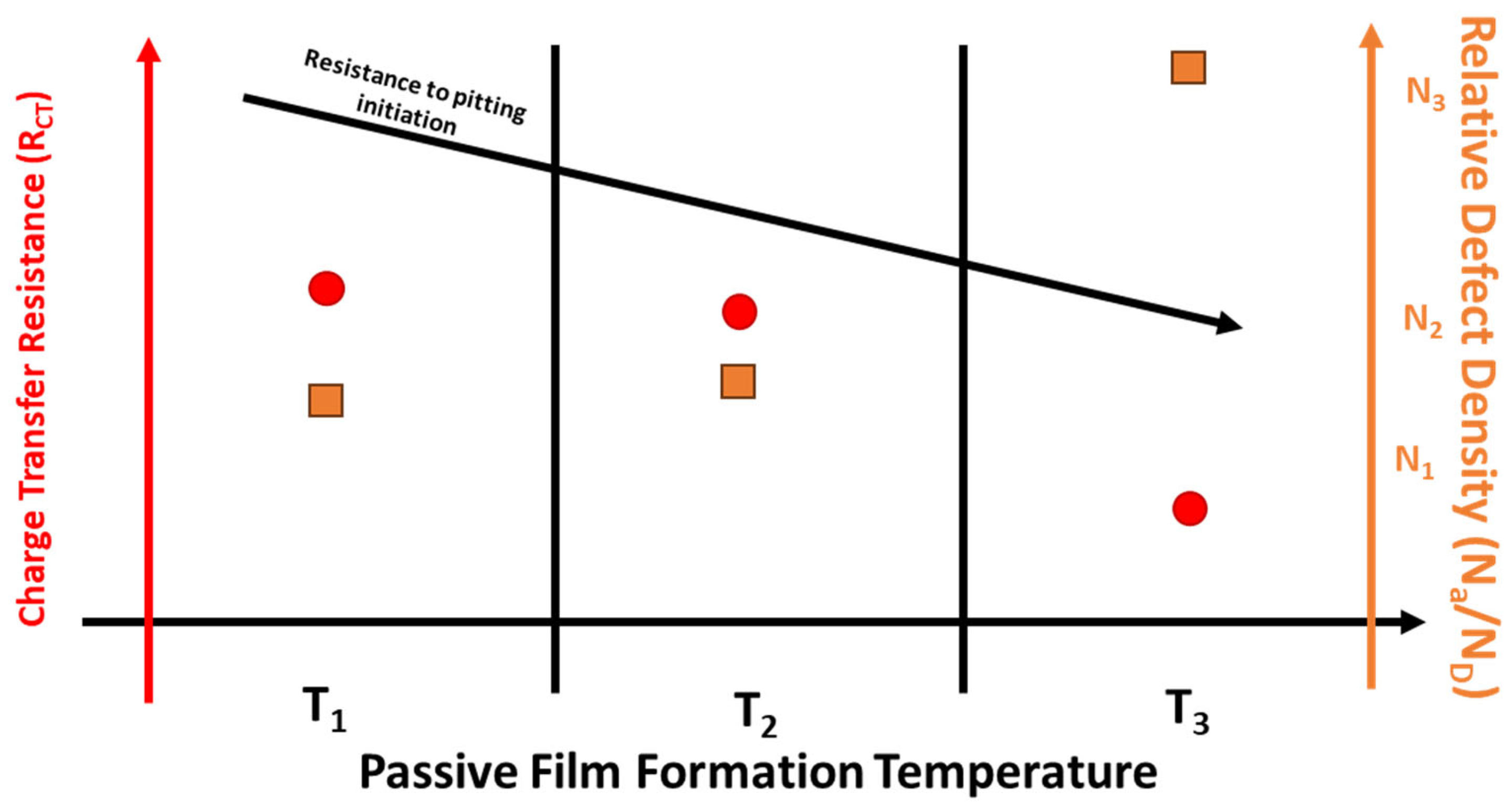Materials 17 03420 g015