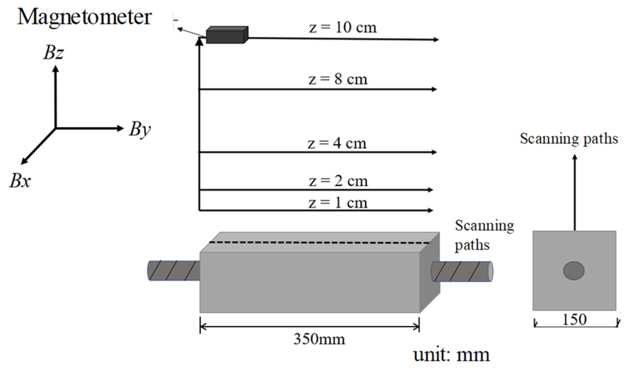 Materials 17 03421 g005
