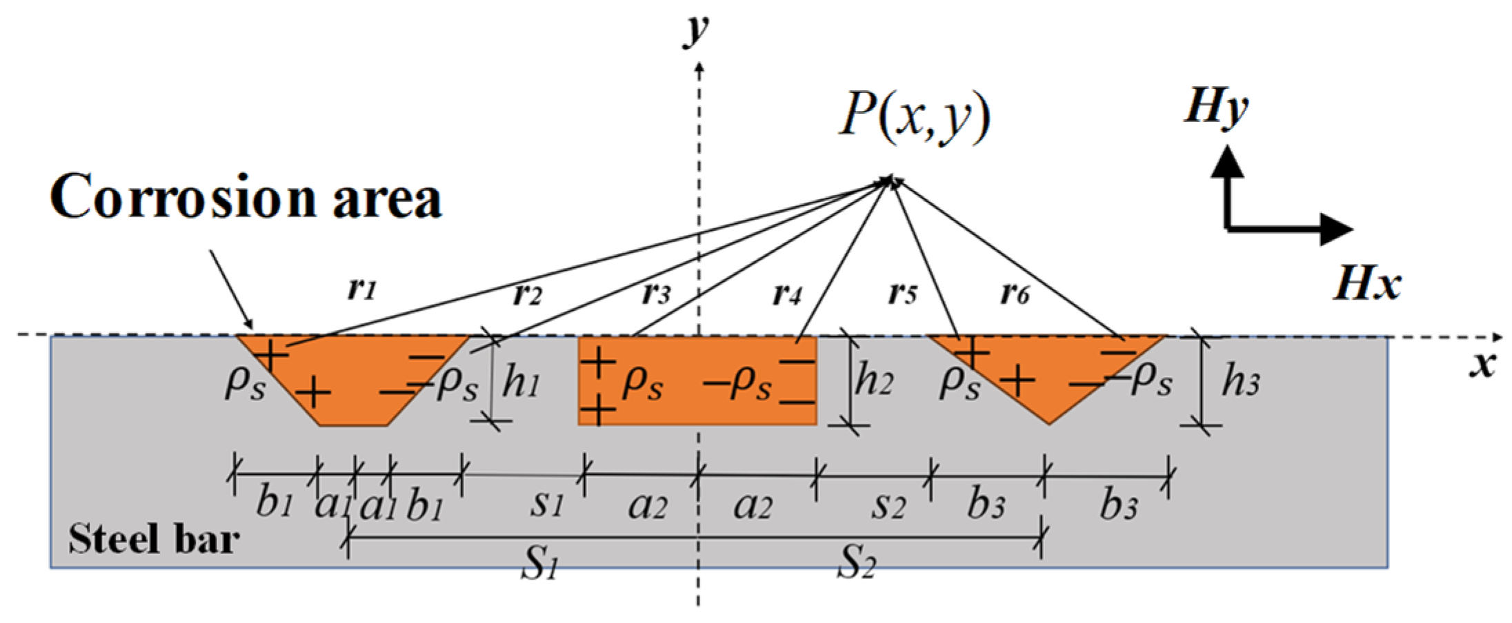 Materials 17 03421 g007