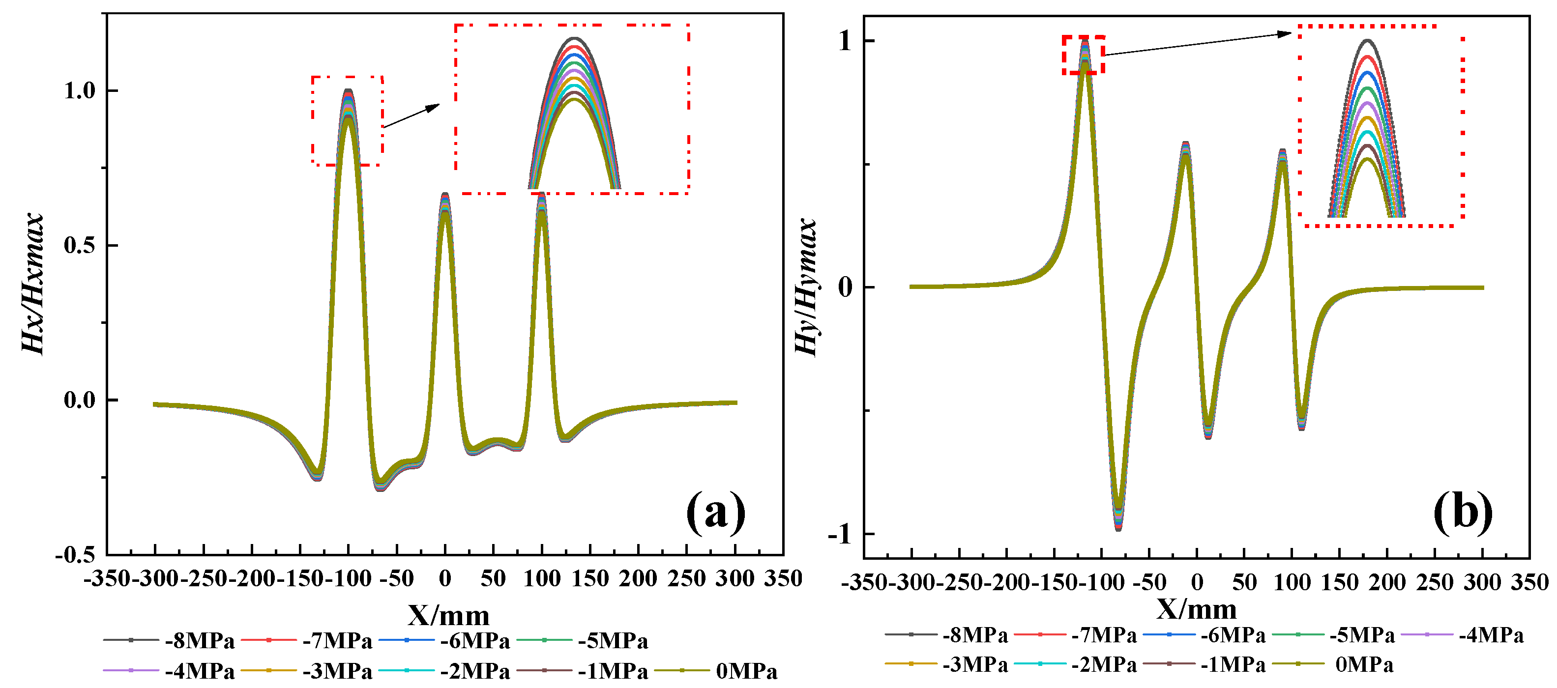 Materials 17 03421 g008