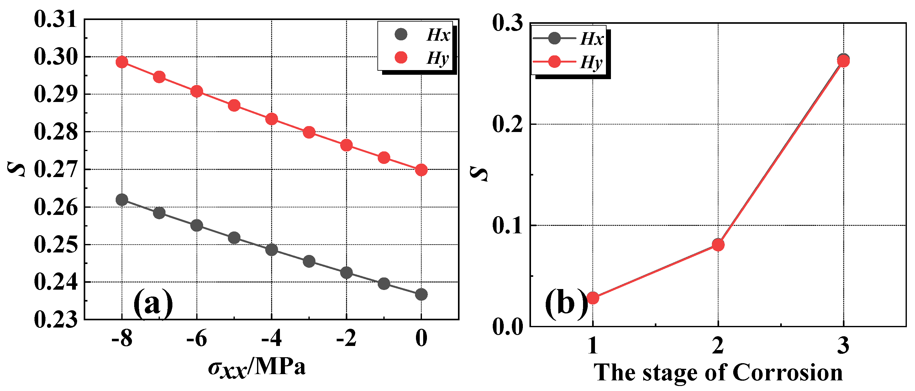 Materials 17 03421 g010