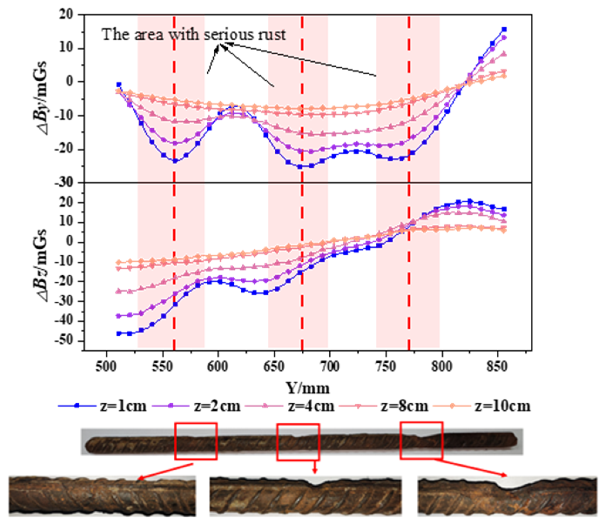 Materials 17 03421 g012