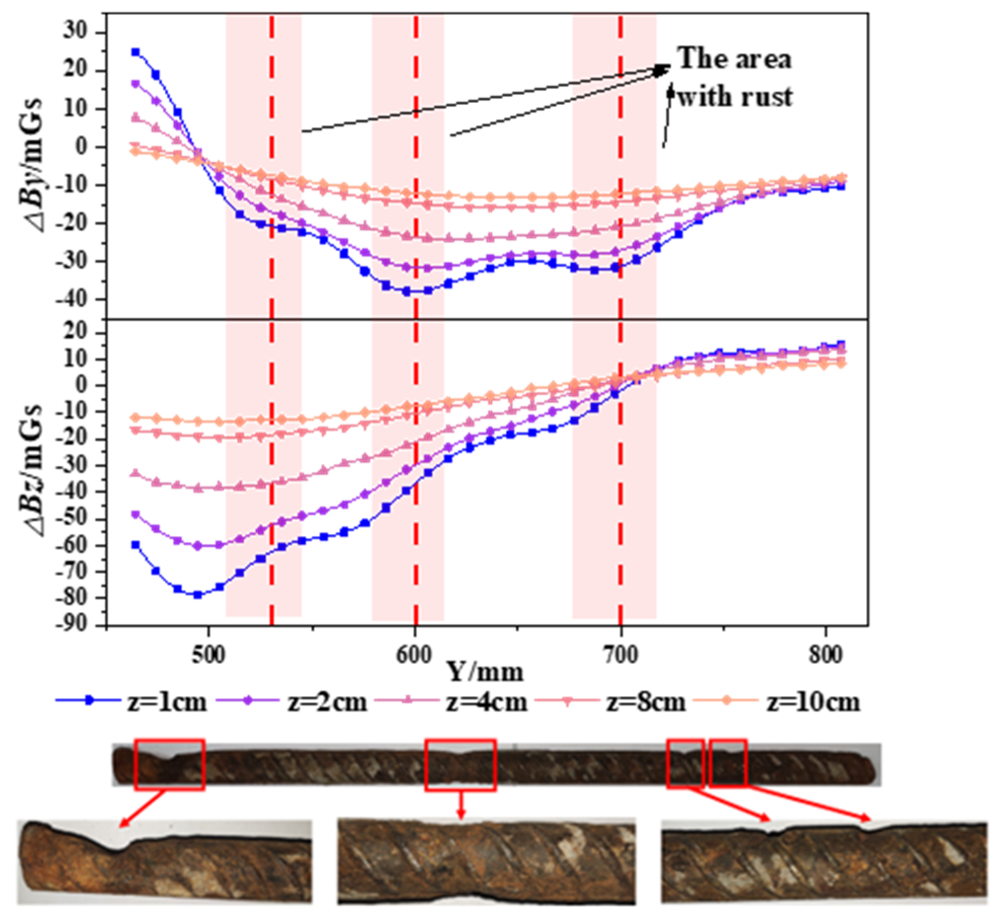 Materials 17 03421 g013