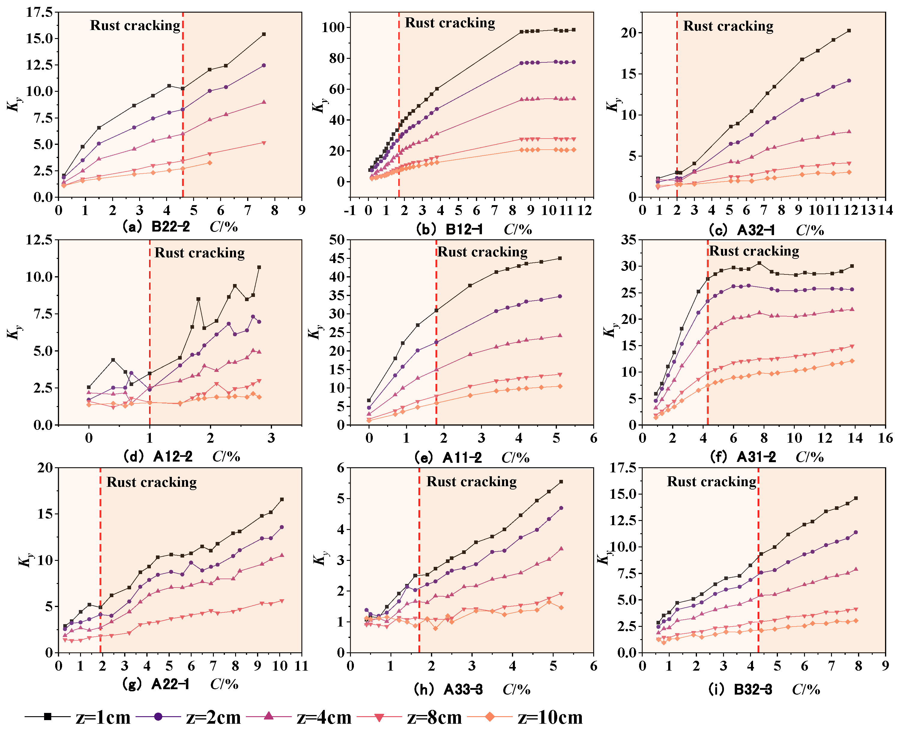 Materials 17 03421 g016
