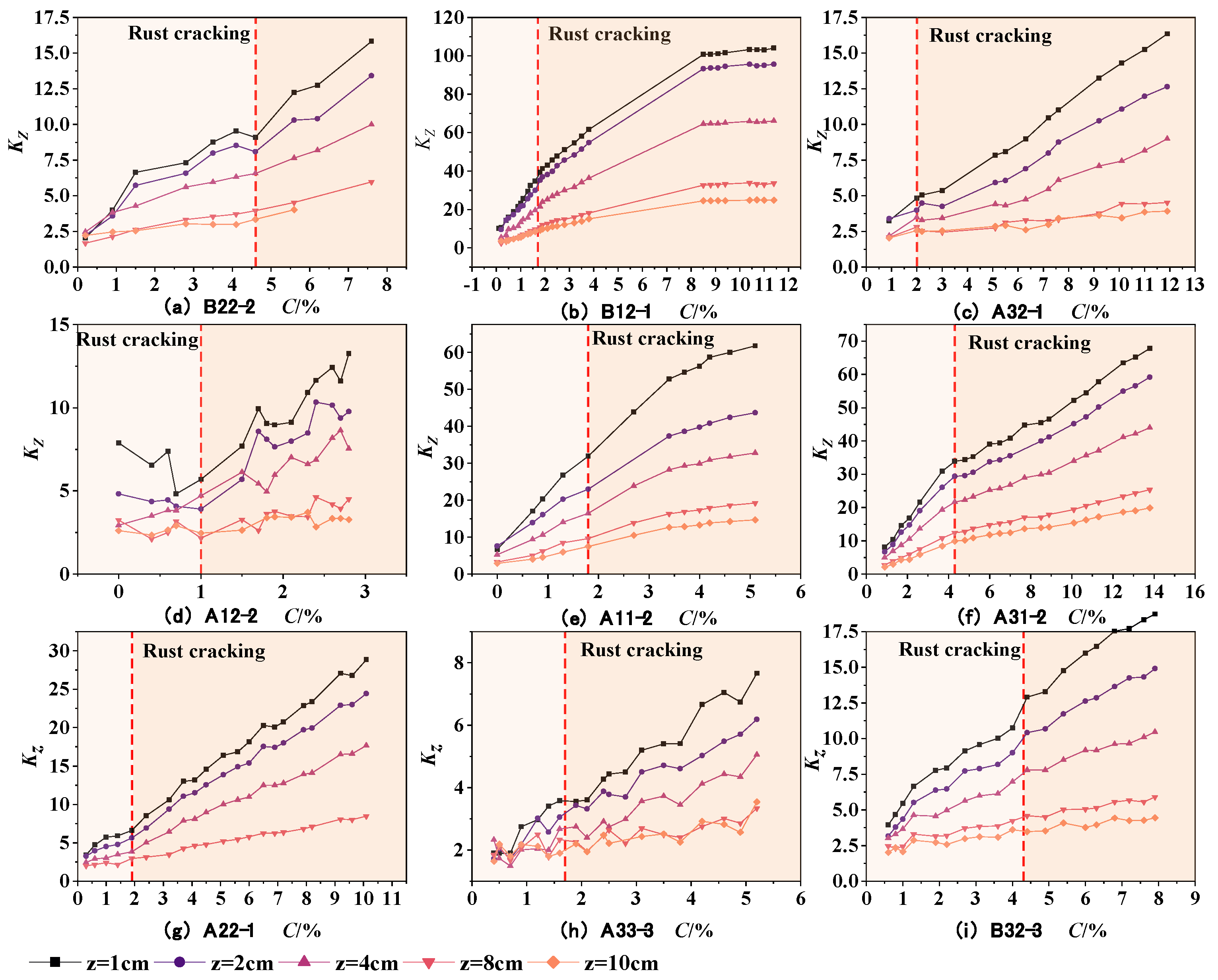 Materials 17 03421 g017