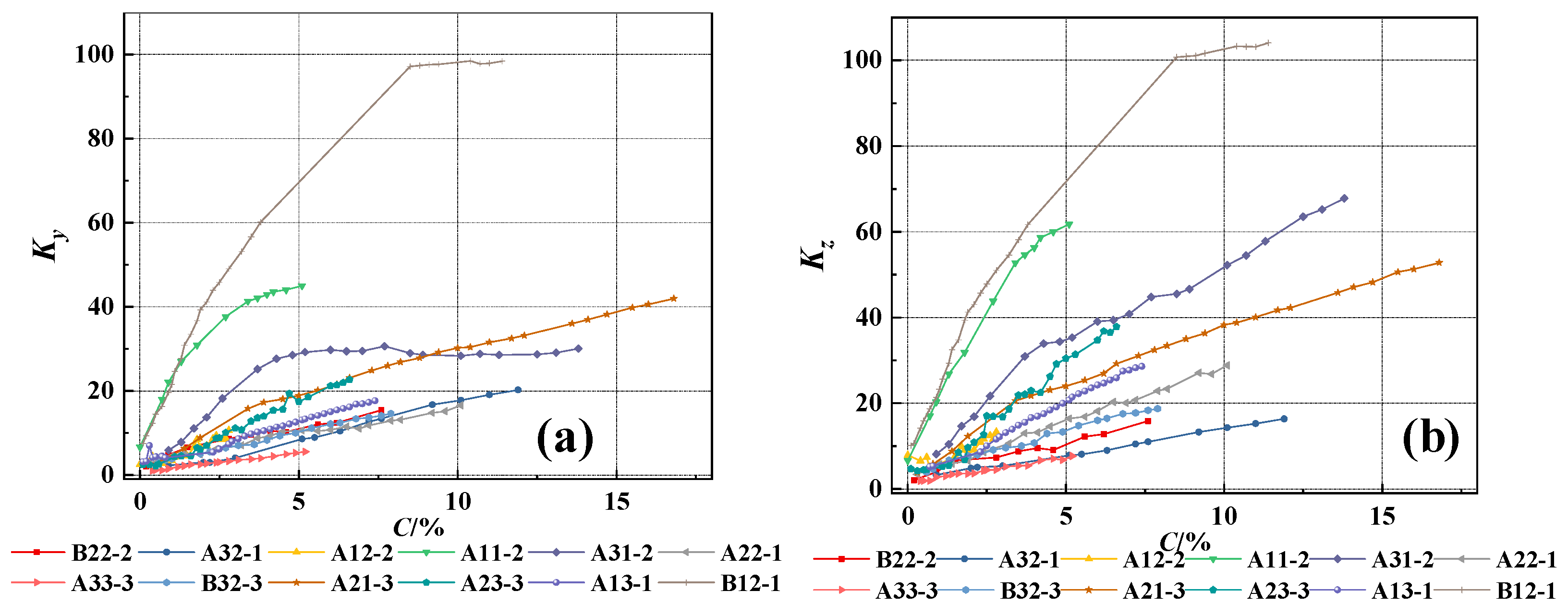 Materials 17 03421 g018