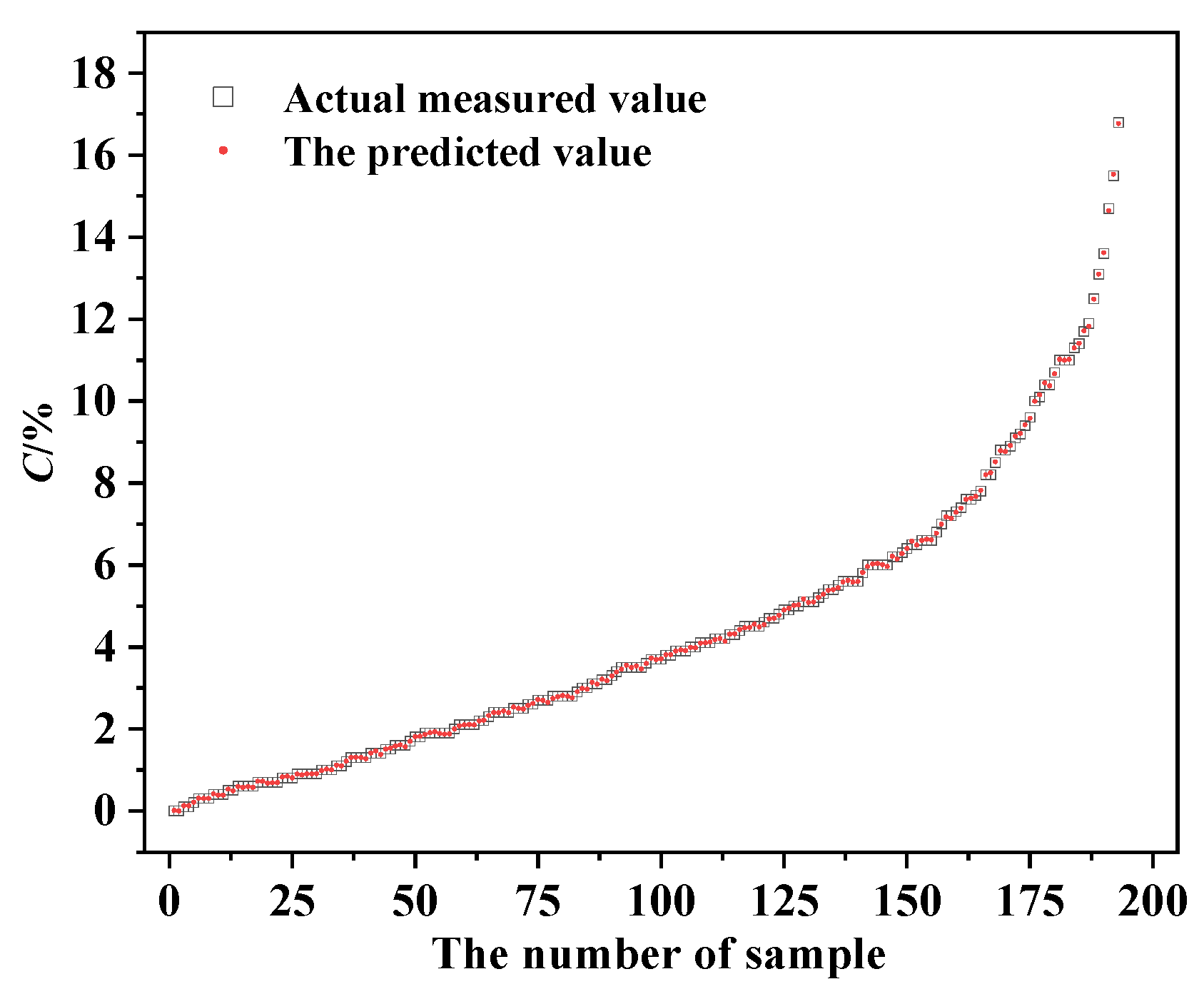 Materials 17 03421 g020
