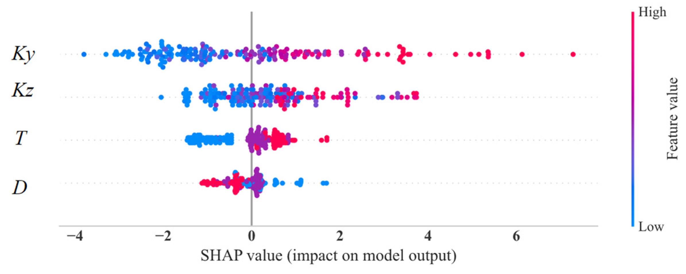 Materials 17 03421 g021
