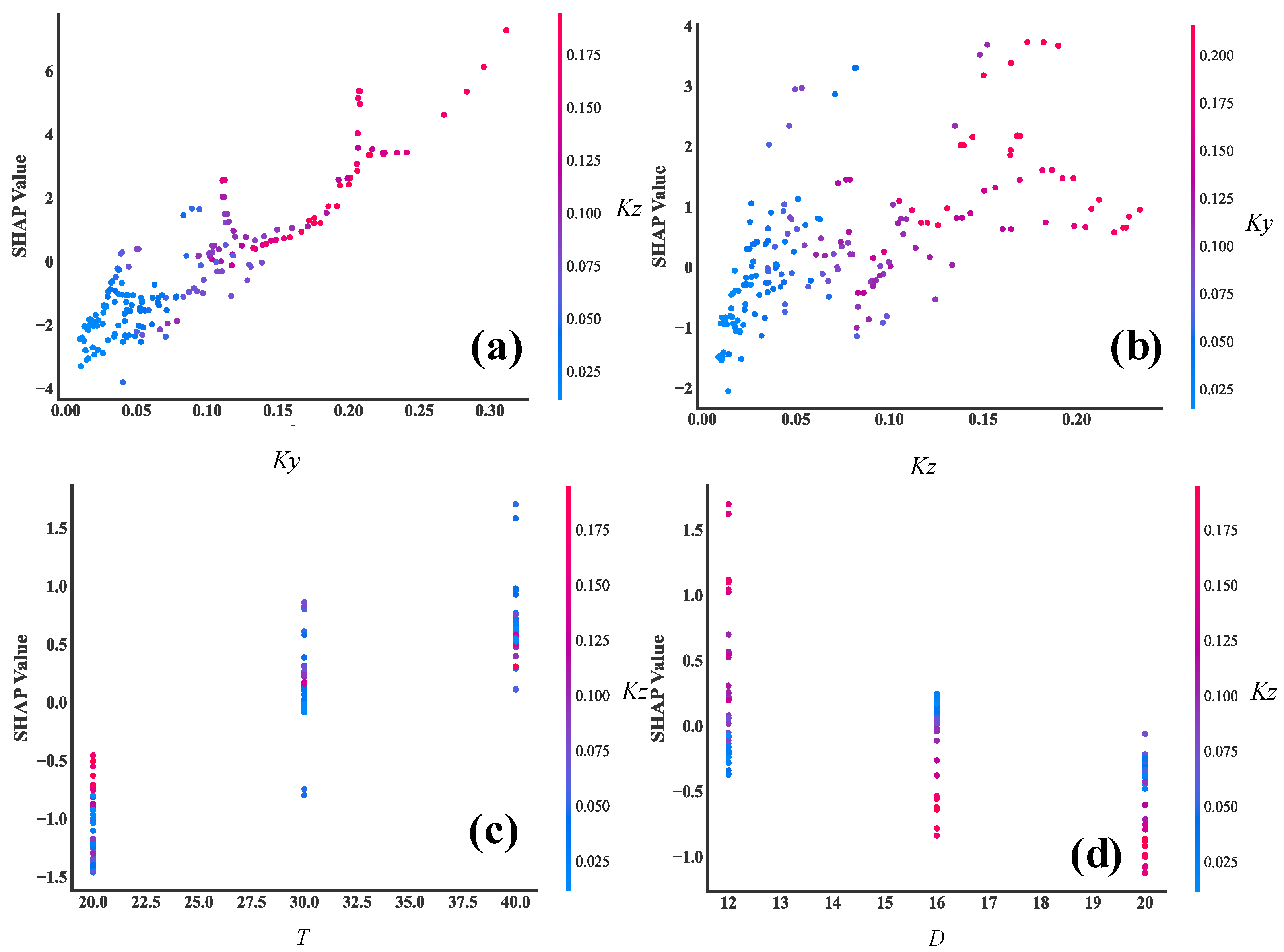 Materials 17 03421 g022