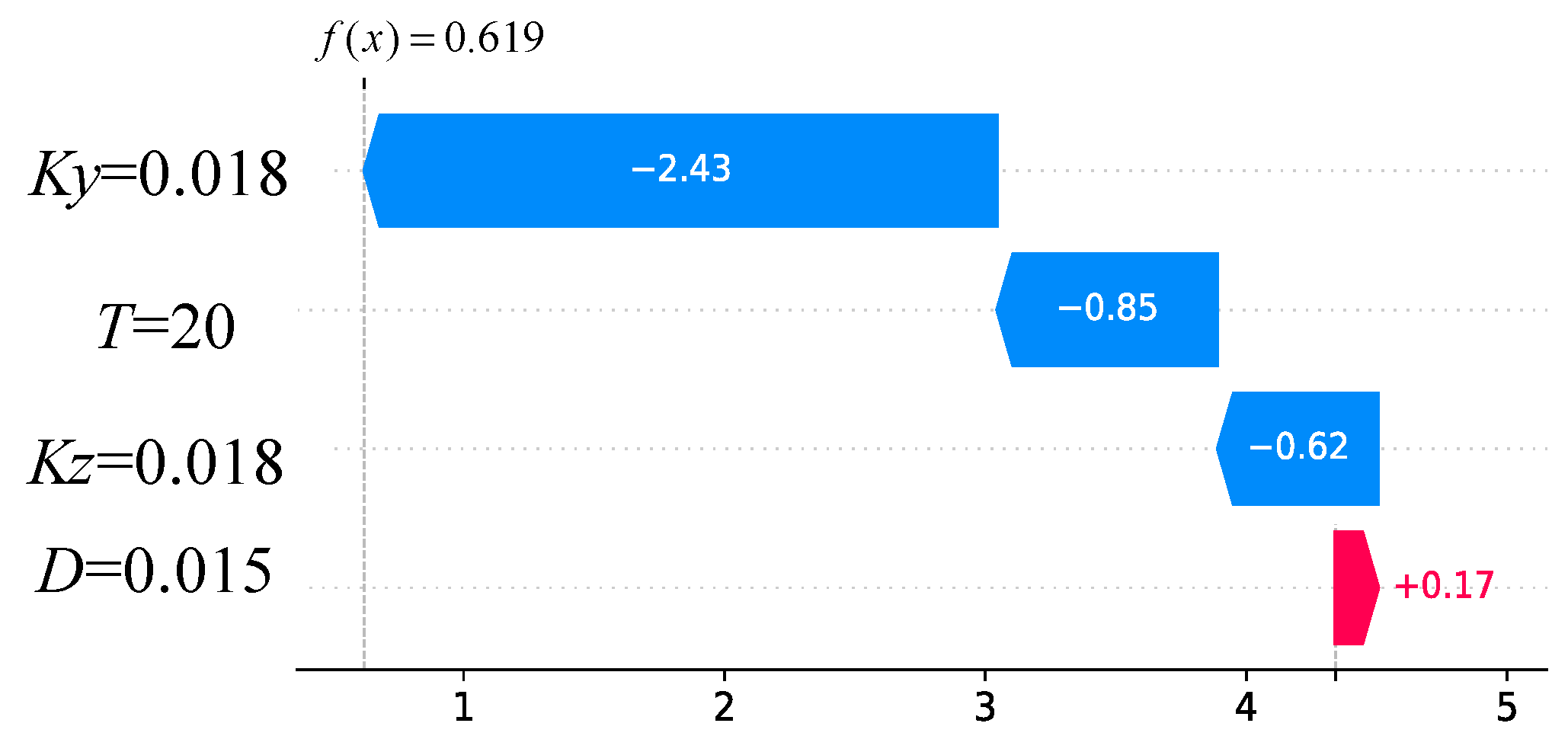 Materials 17 03421 g023