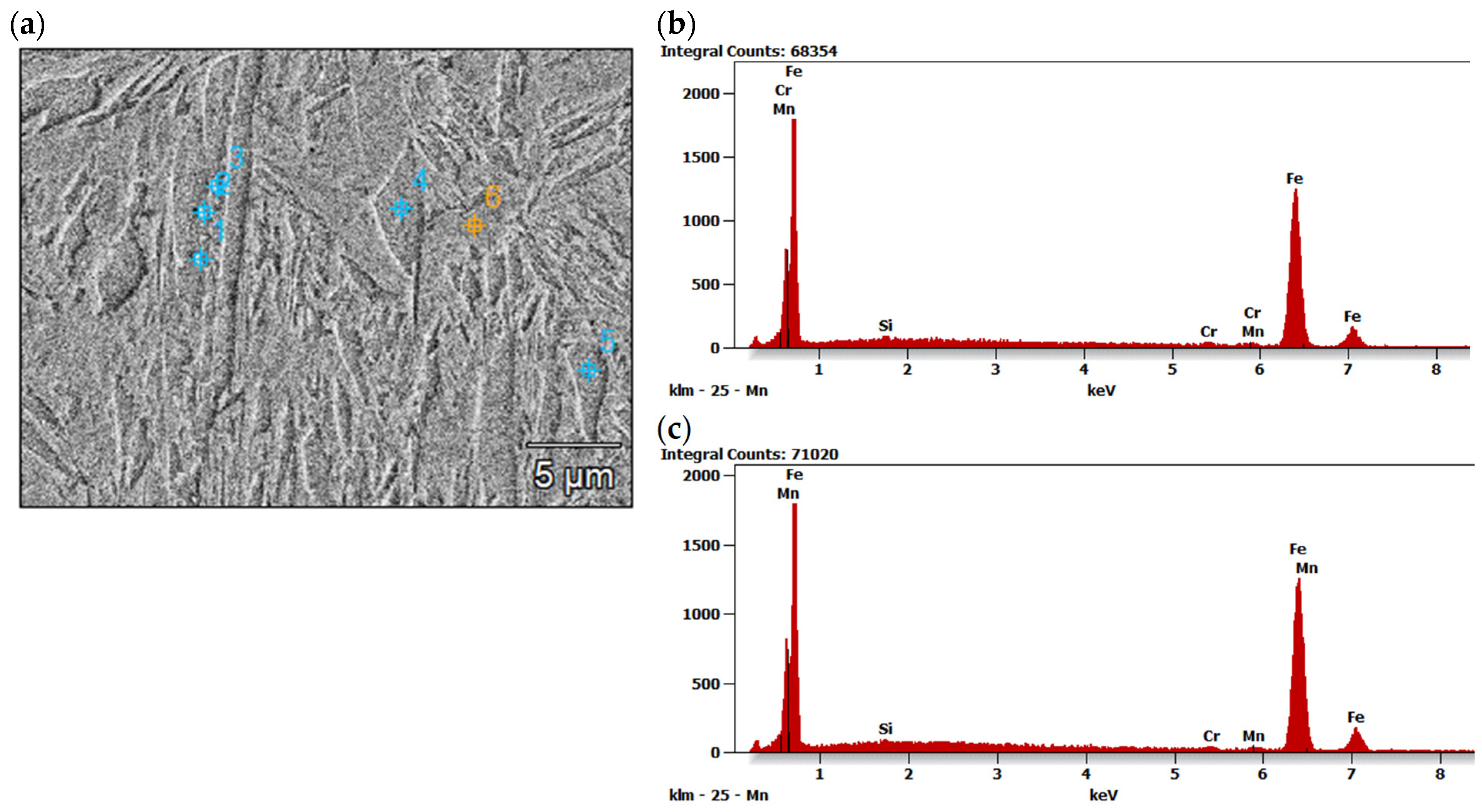 Materials 17 03427 g012