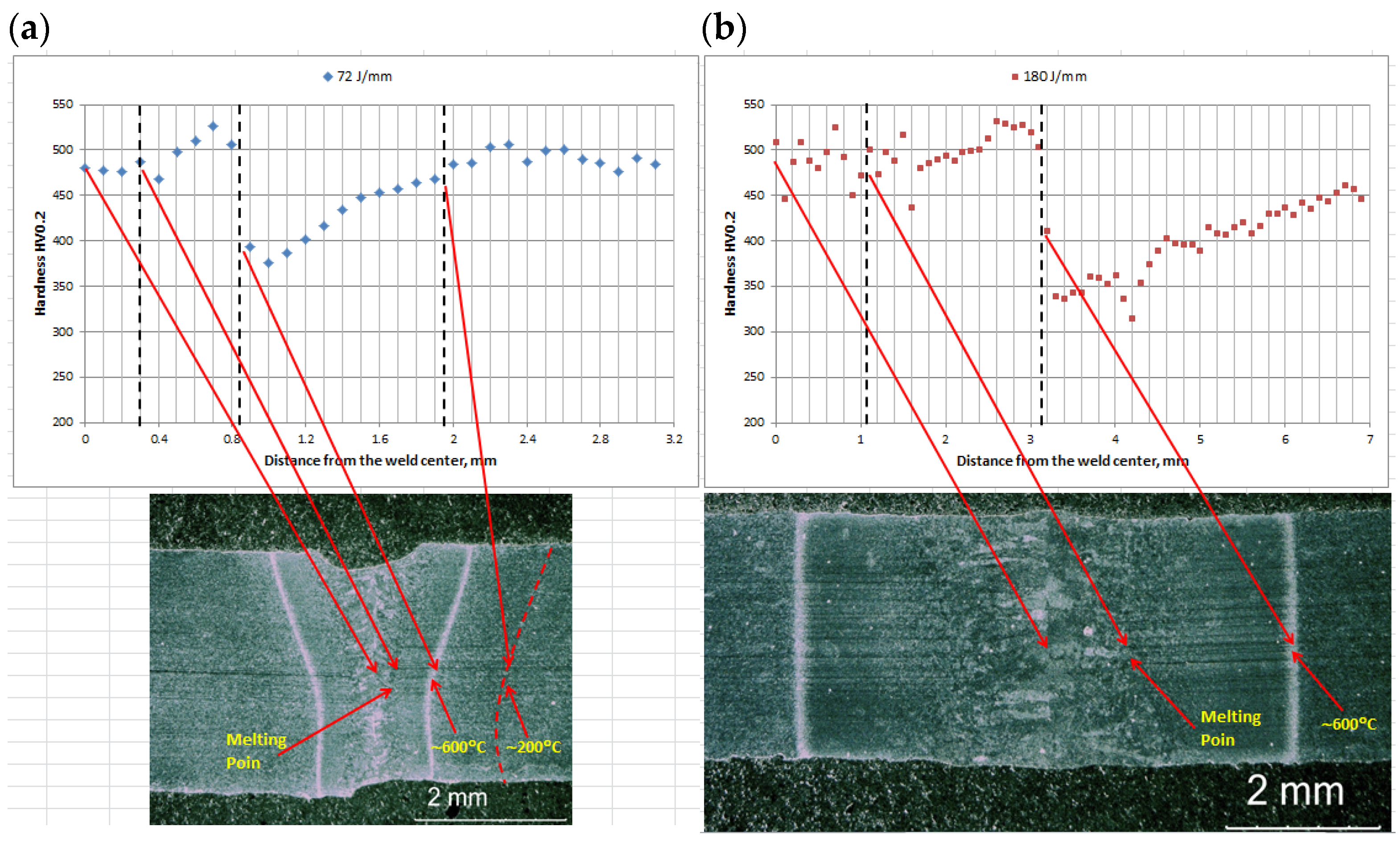 Materials 17 03427 g013