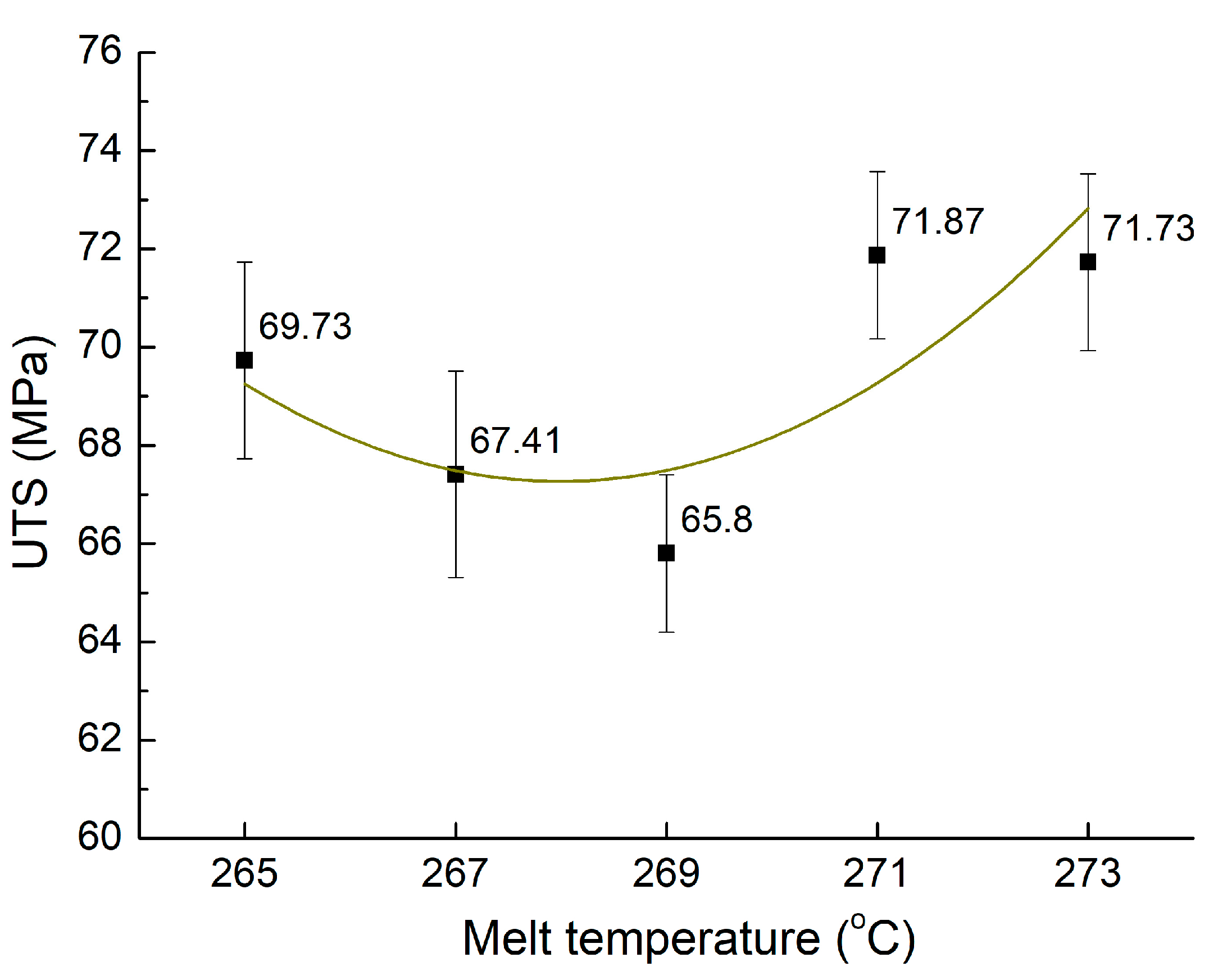 Materials 17 03428 g009