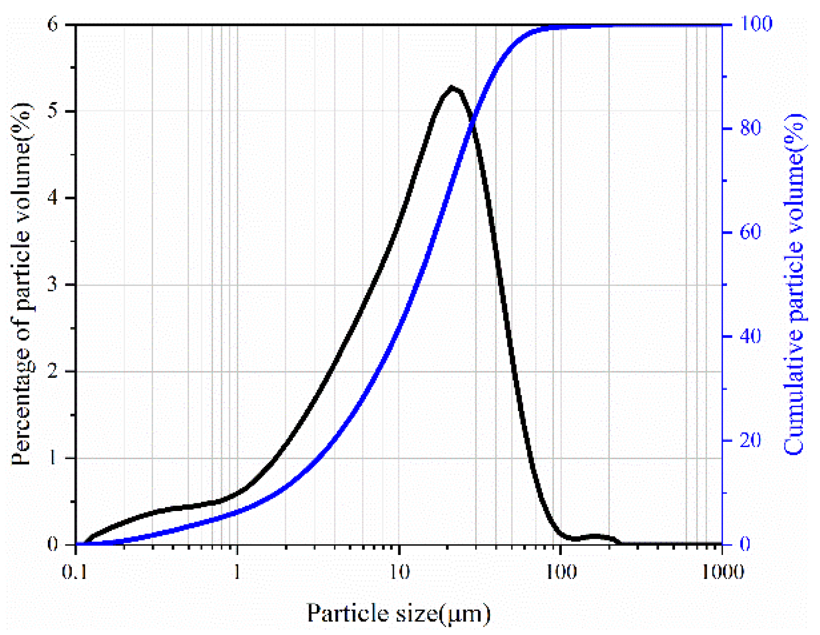 Materials 17 03429 g001