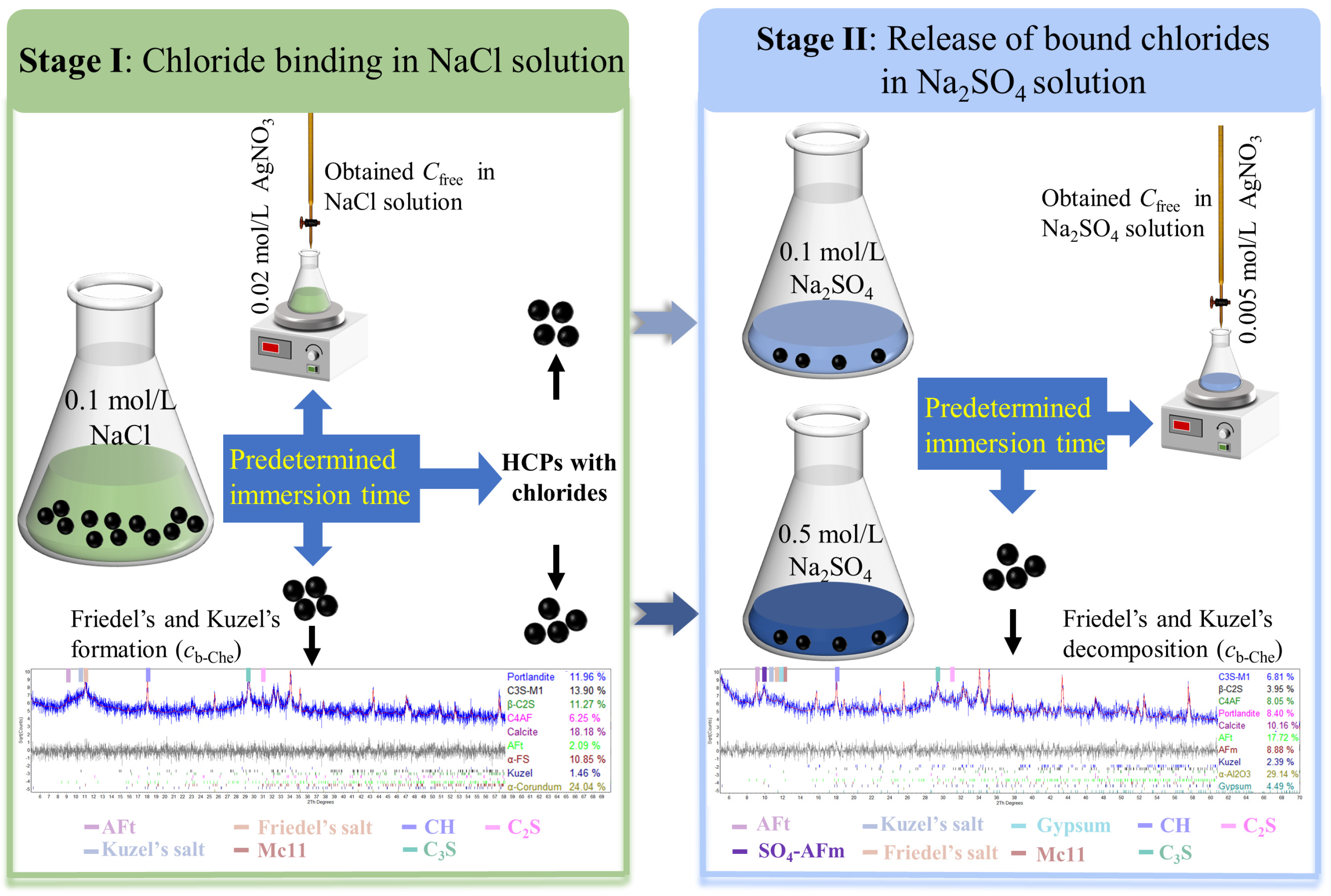 Materials 17 03429 g002