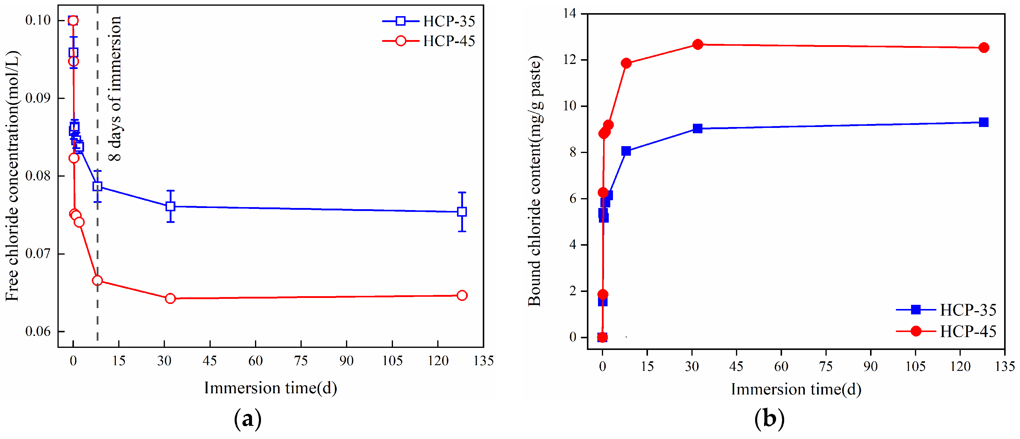 Materials 17 03429 g003
