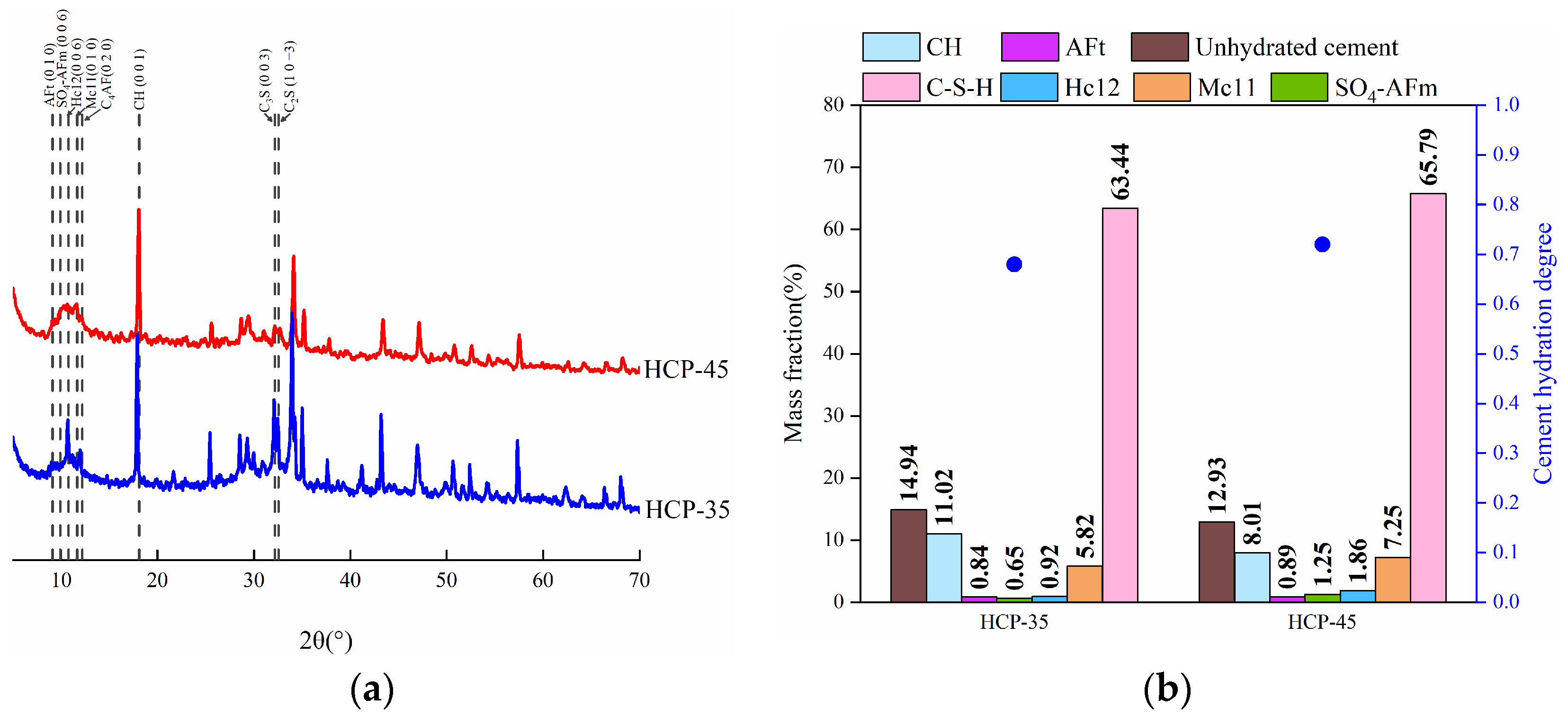 Materials 17 03429 g004