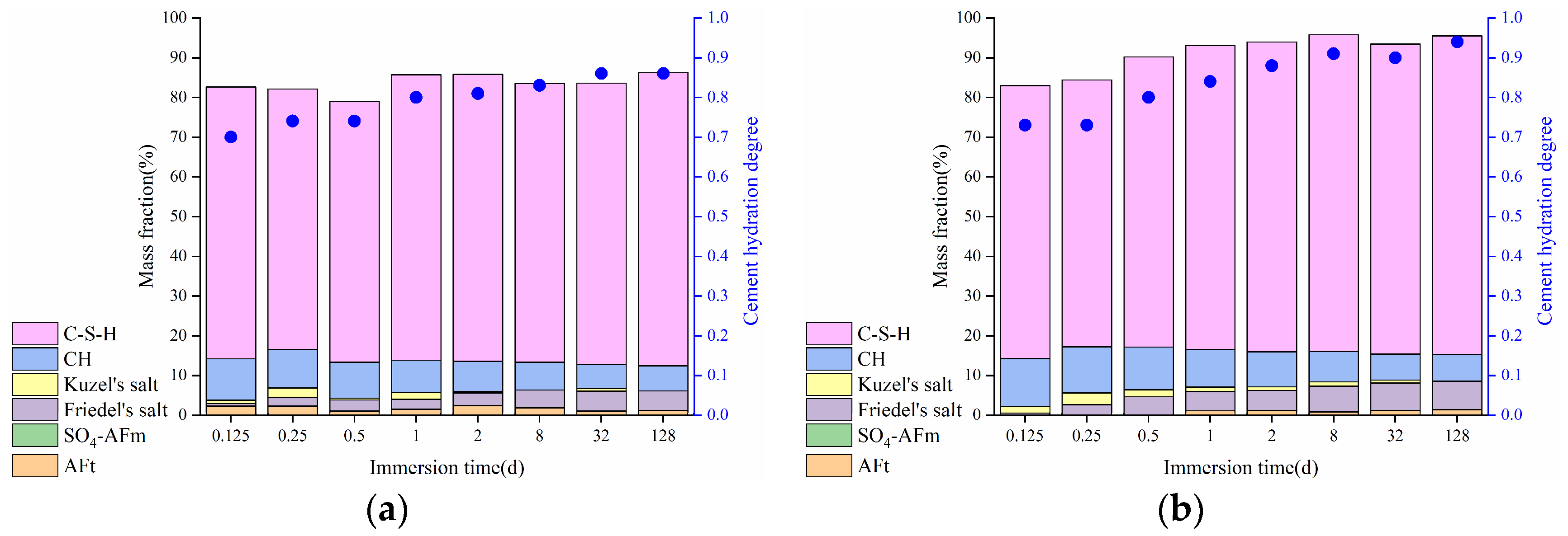 Materials 17 03429 g006