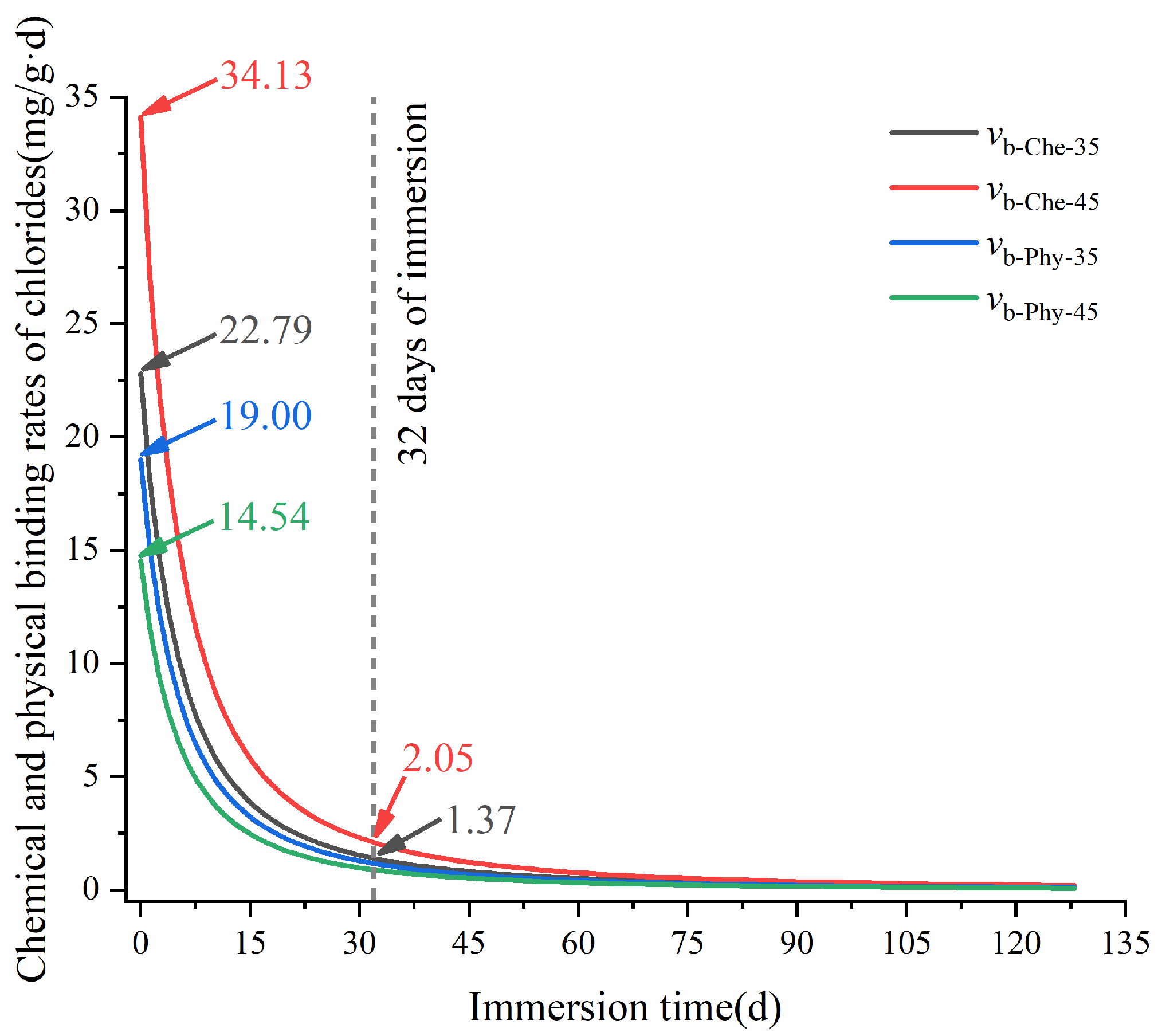 Materials 17 03429 g008