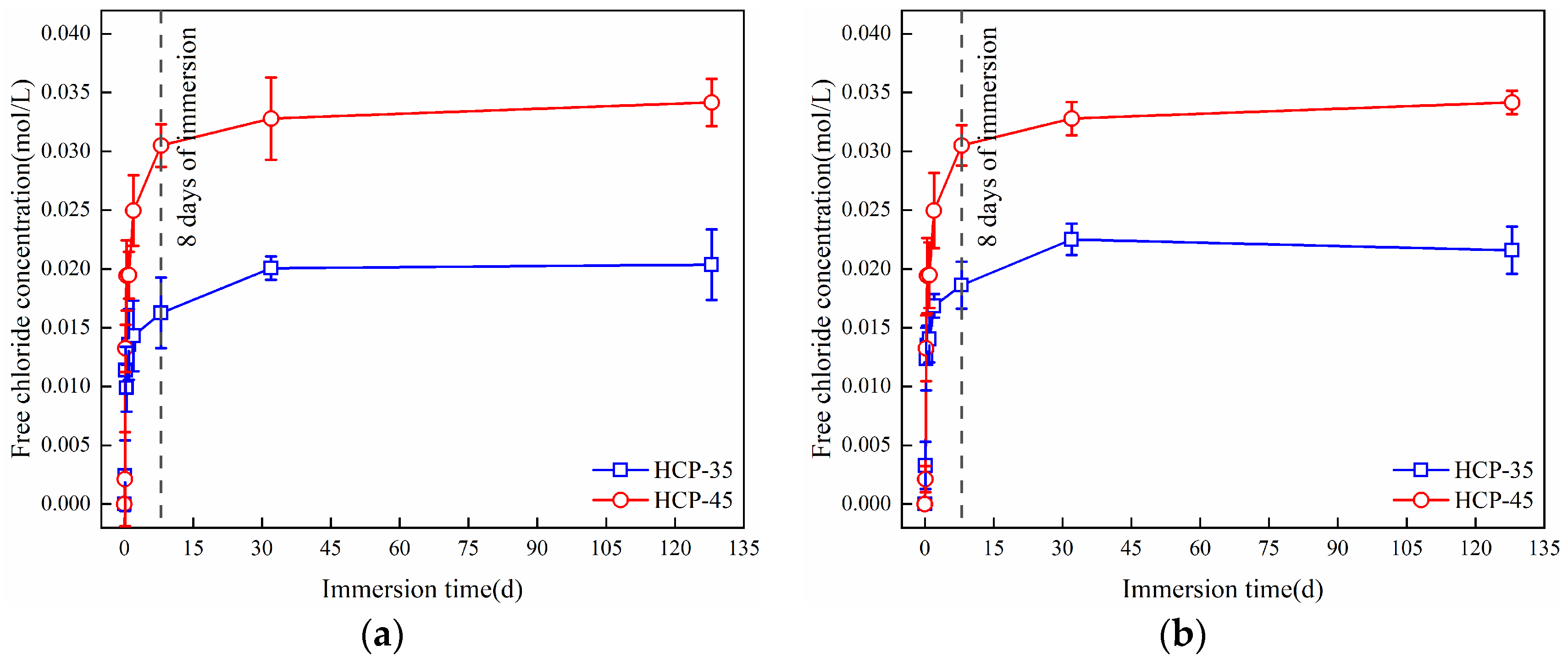 Materials 17 03429 g009