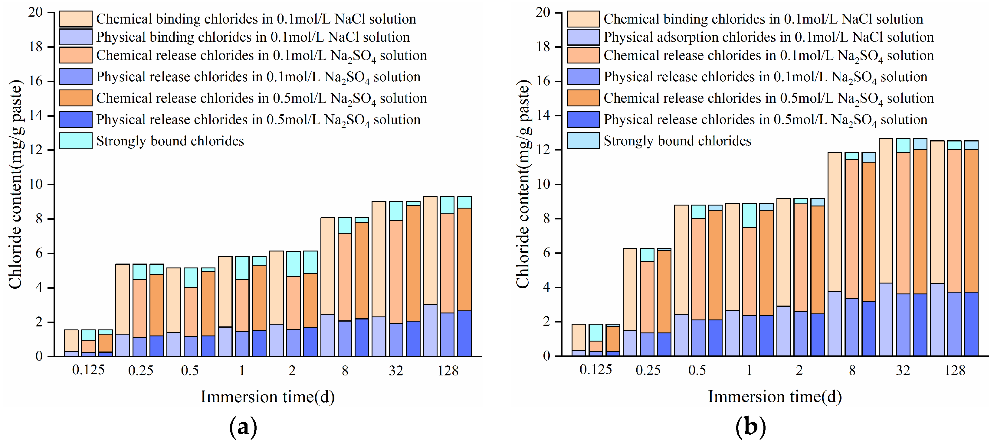 Materials 17 03429 g013
