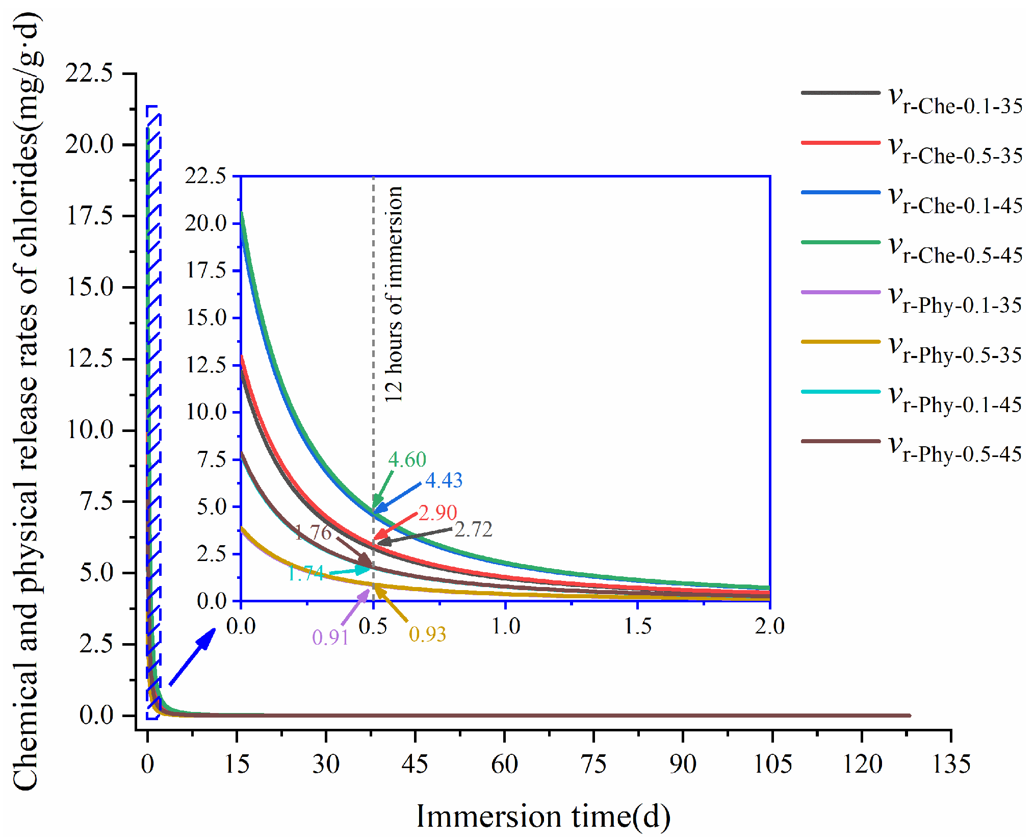 Materials 17 03429 g014
