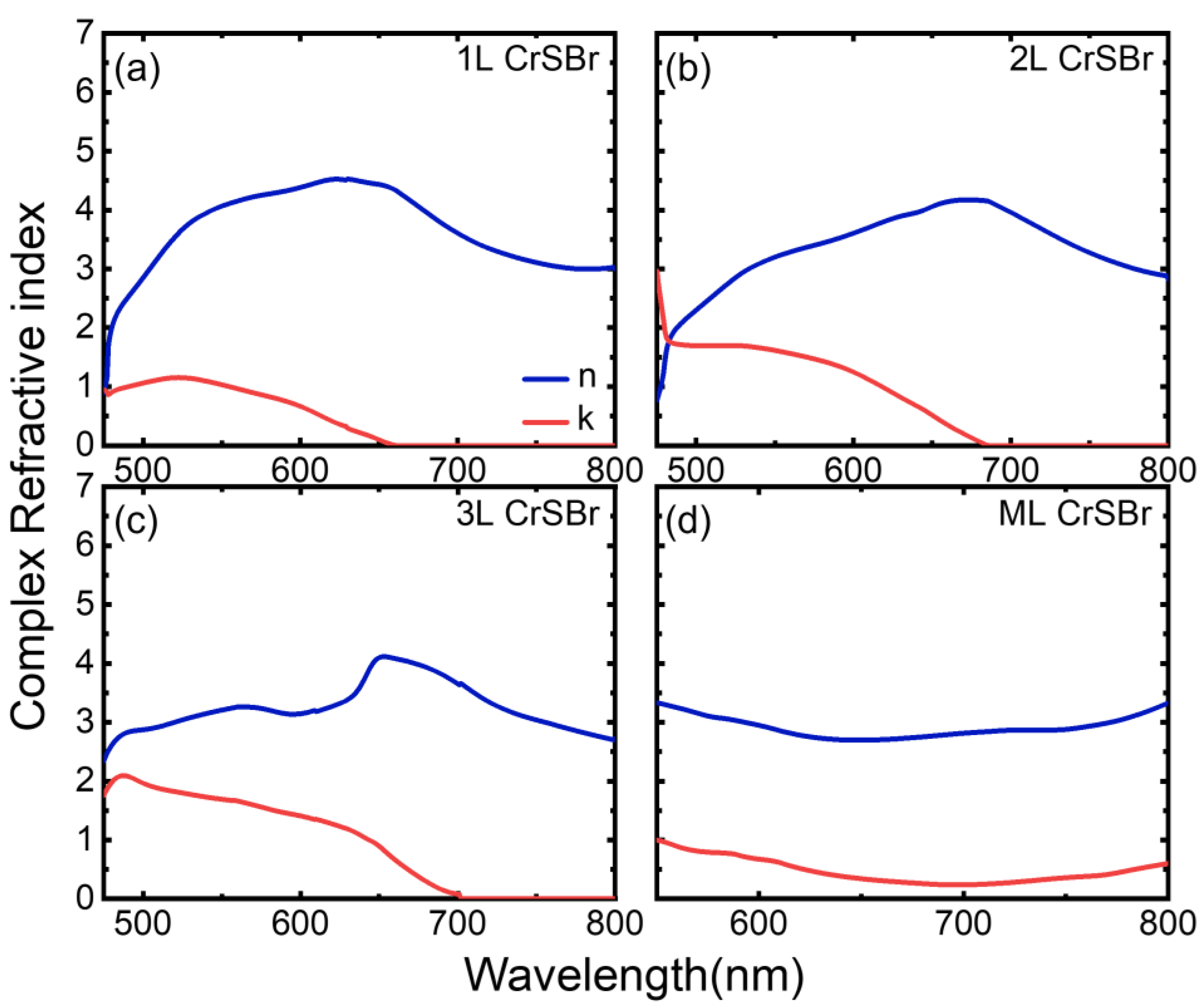Materials 17 03430 g005