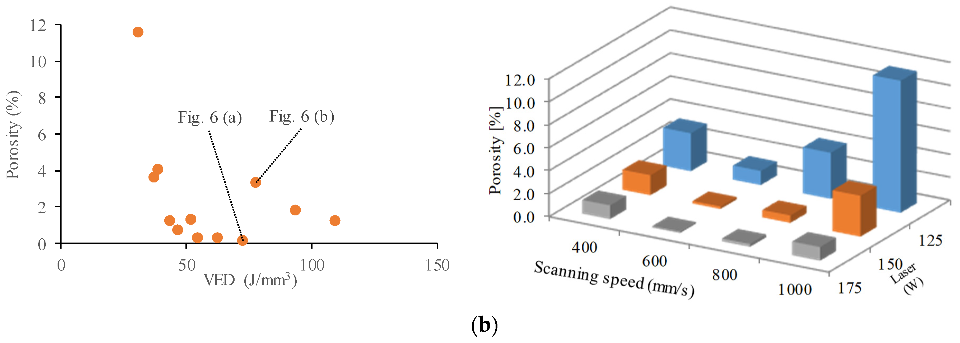 Materials 17 03432 g005b