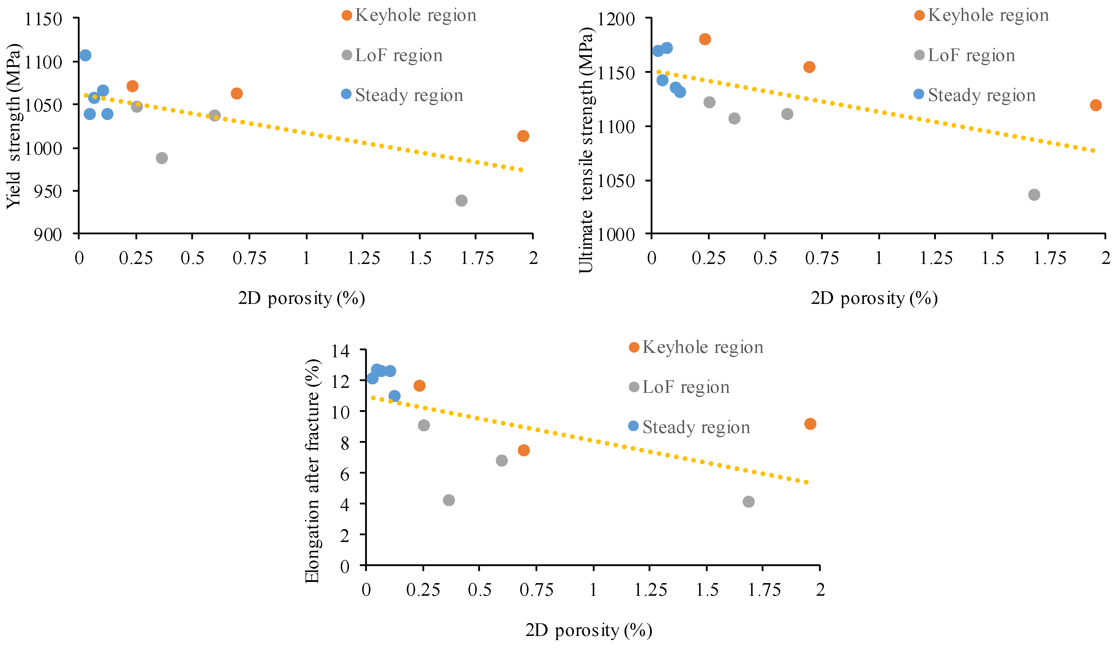 Materials 17 03432 g008