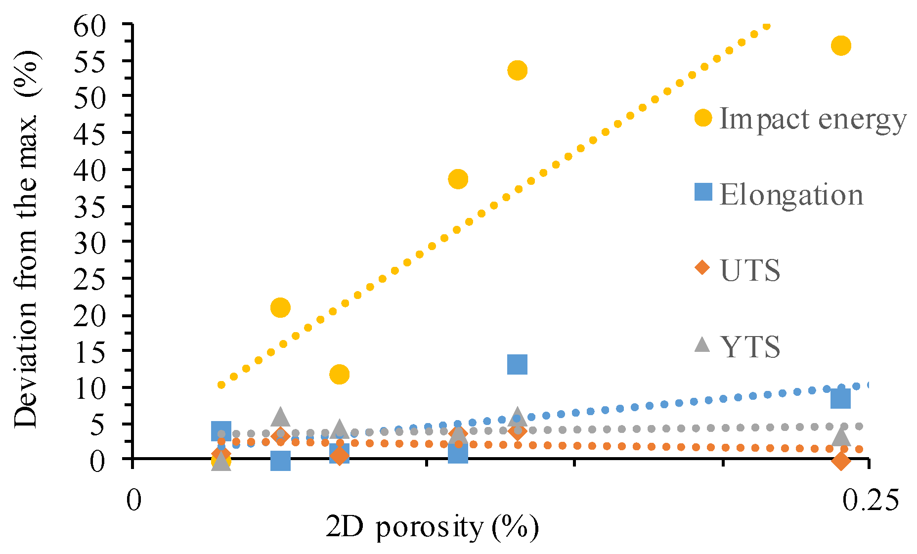 Materials 17 03432 g012