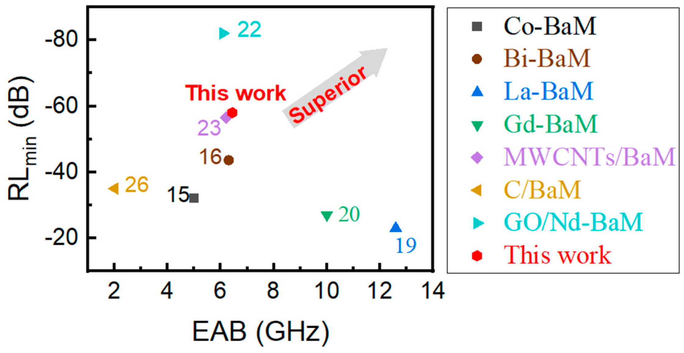 Materials 17 03433 g001