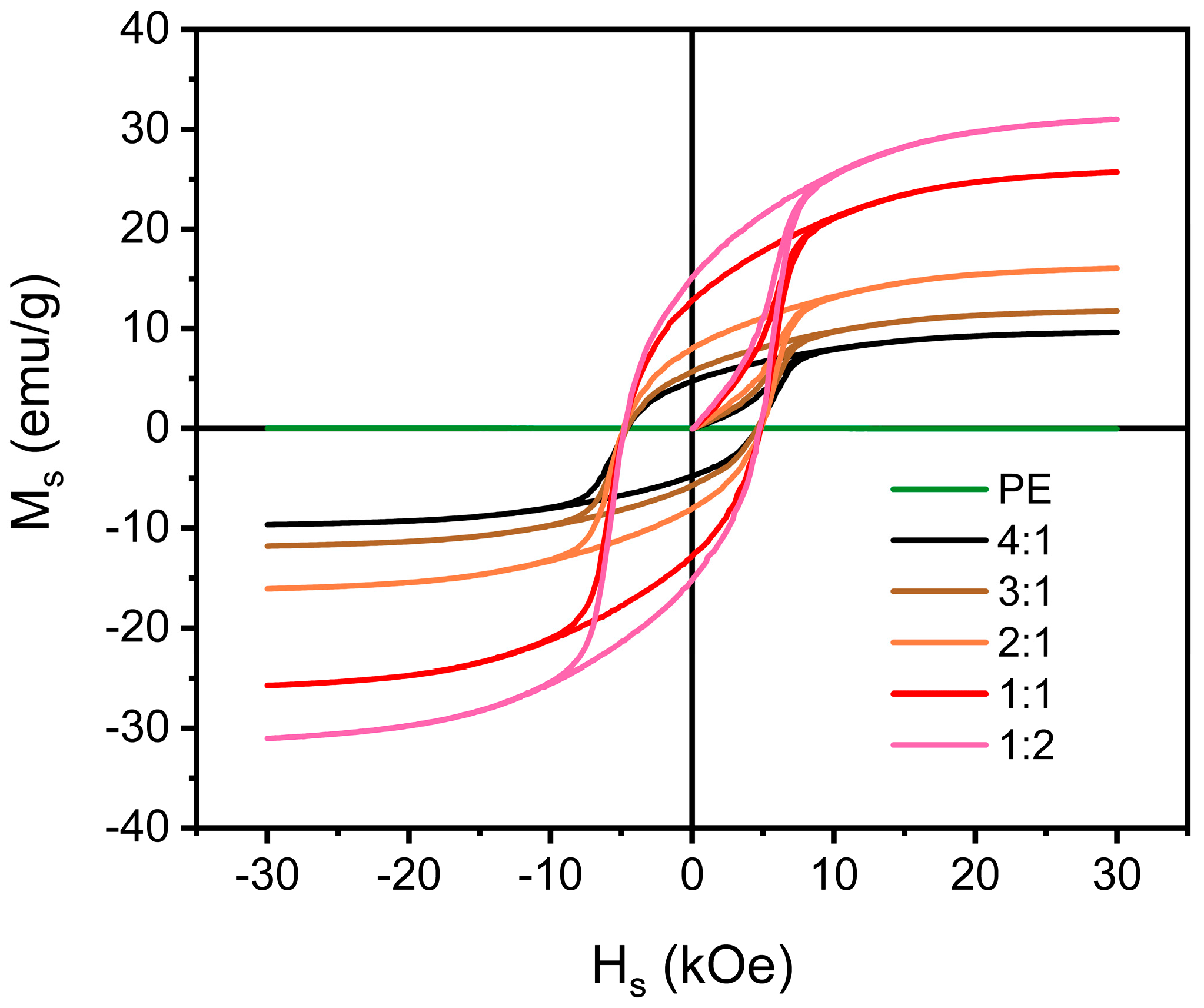 Materials 17 03433 g007