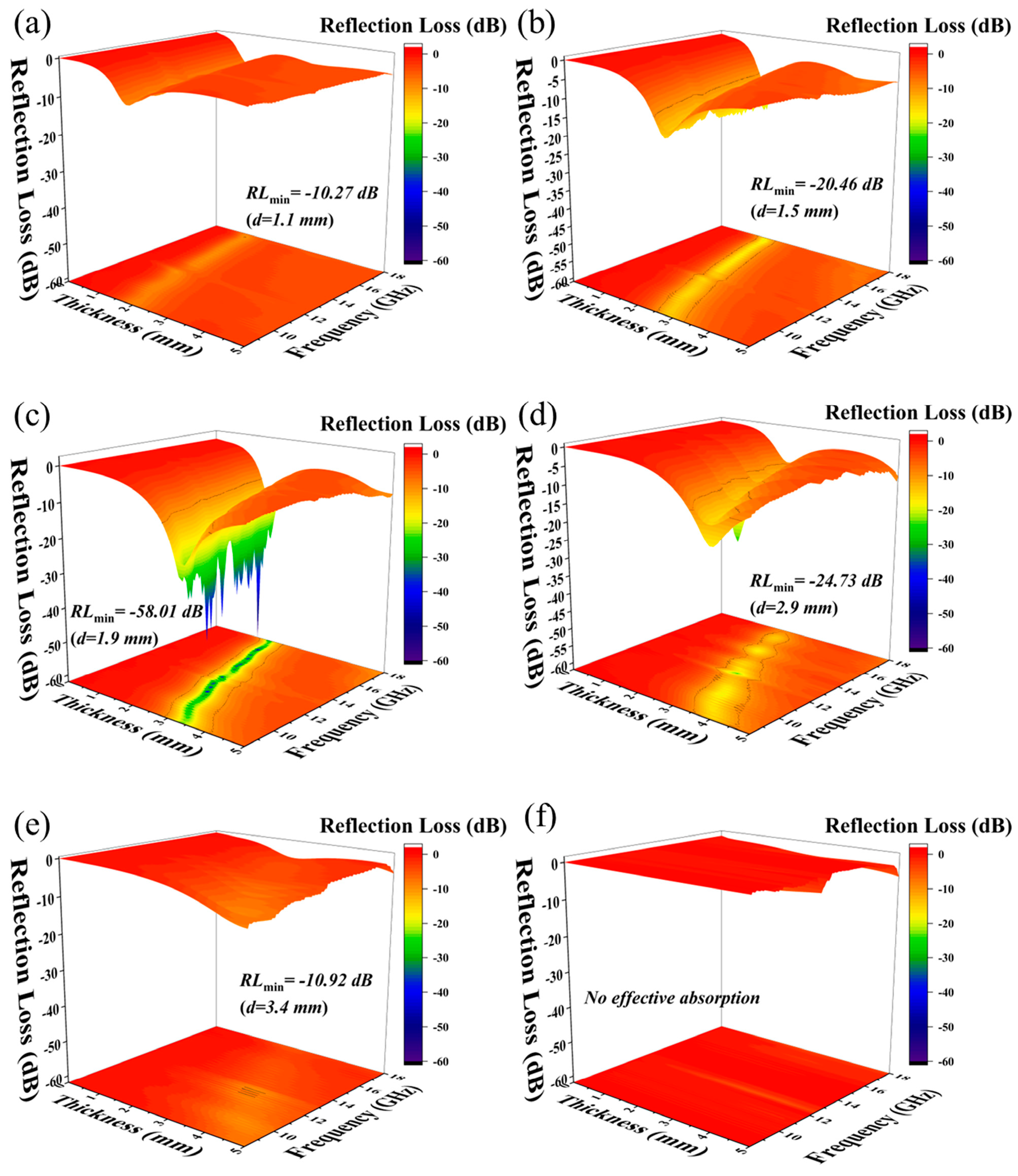 Materials 17 03433 g008
