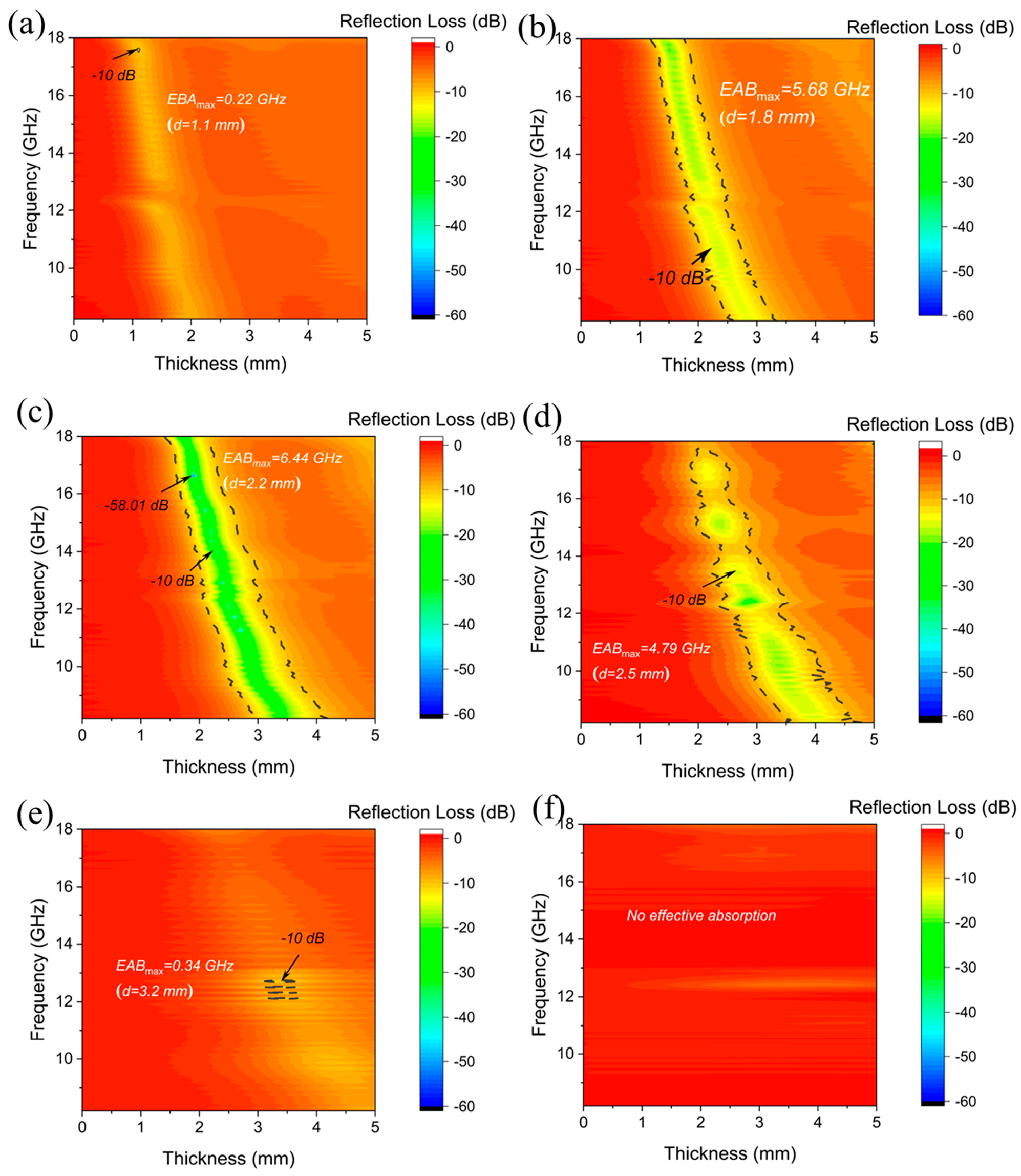 Materials 17 03433 g009