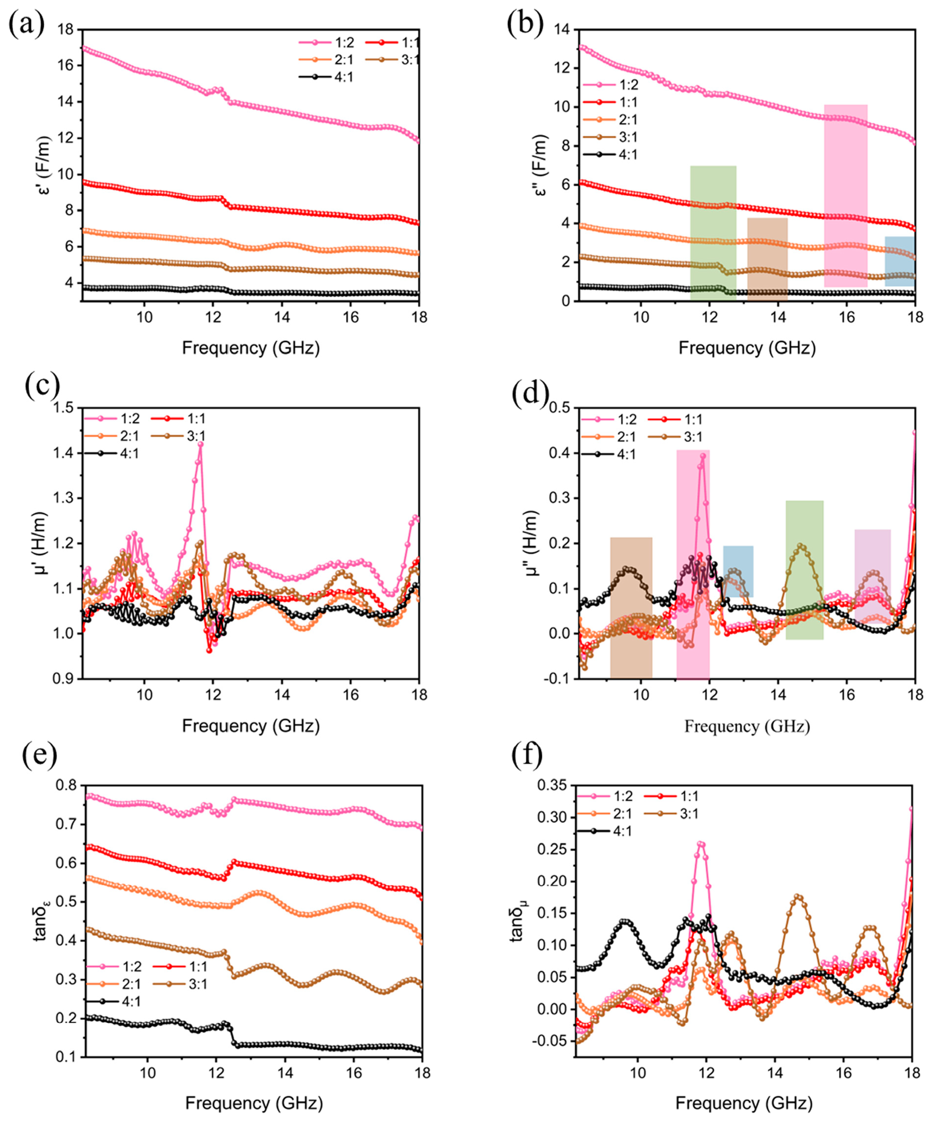 Materials 17 03433 g010